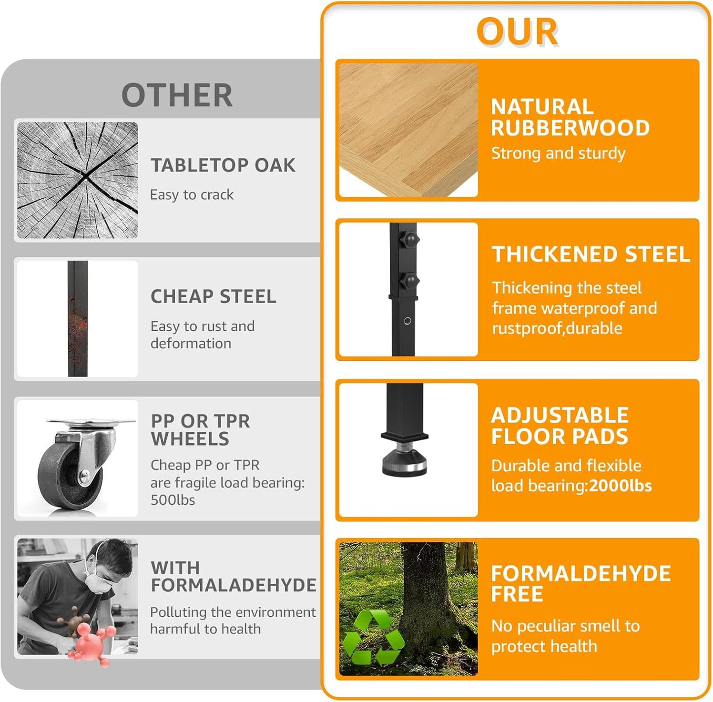 48" Adjustable Workbench,Heavy-Duty Work Table,3000 LBS Load Capacity Hardwood Workstation with Fixed feet,for Workshop, Garage