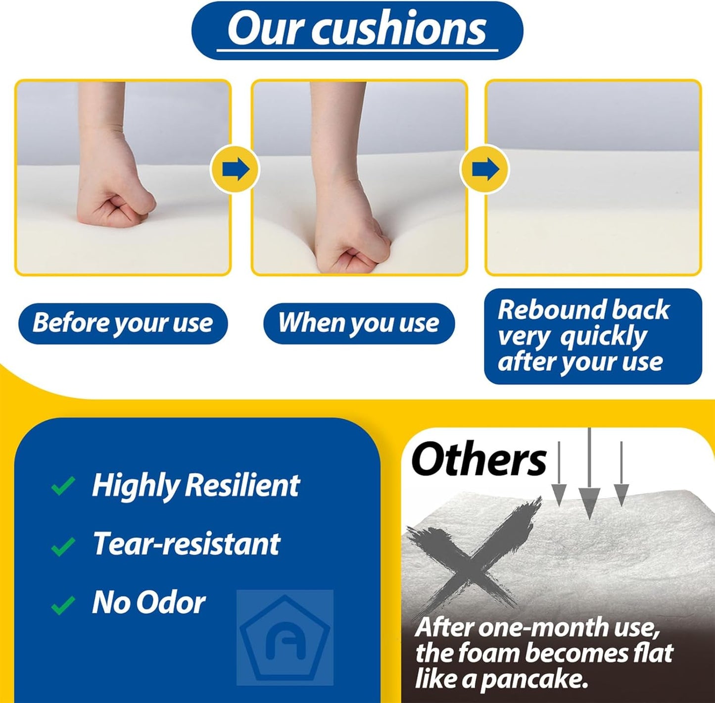 AAAAAcessories Outdoor Seat Cushions for Chairs, Waterproof, Fade-Resistant Patio Furniture Replacement Cushions, 18" x 18" x 2", Set of 2, Navy Blue