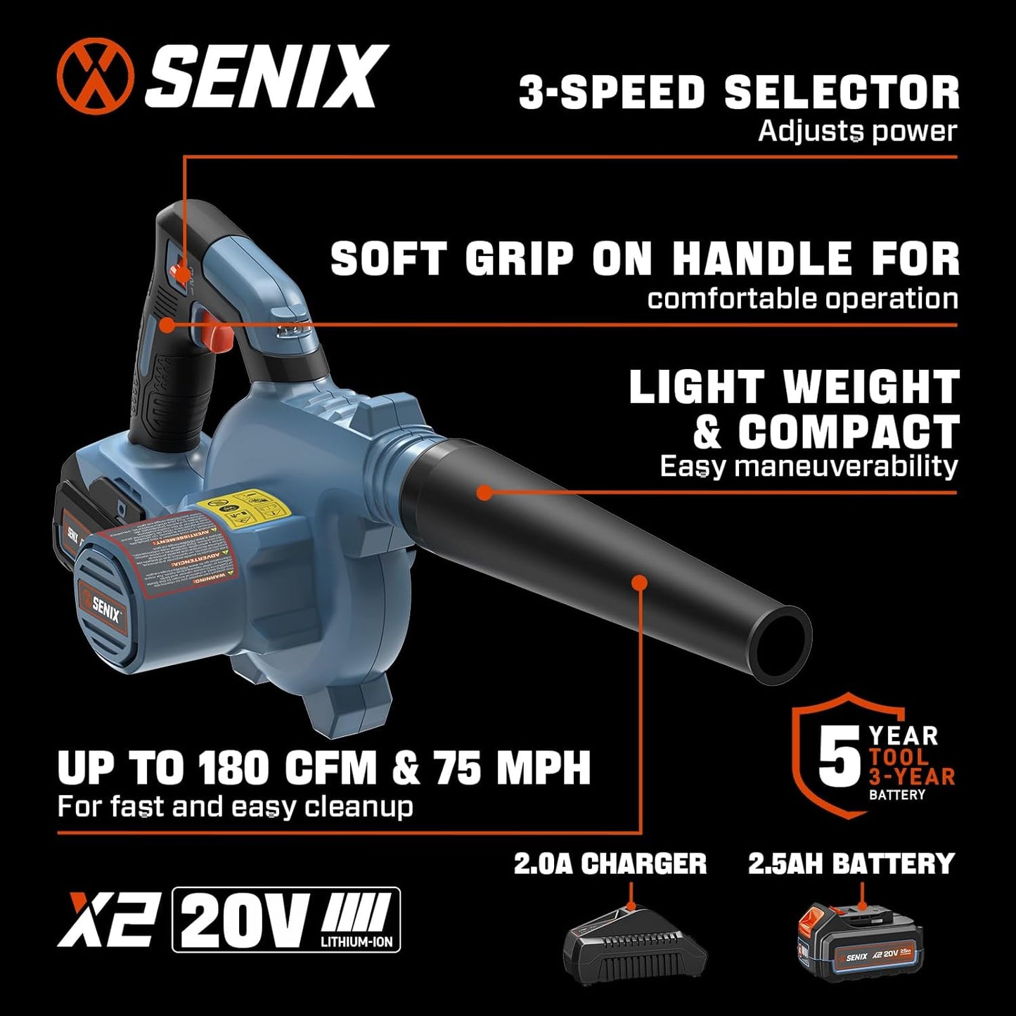 SENIX 20V Cordless Leaf Blower, Electric Blowers with Brushless Motor, 3 Variable Speed Modes, 75 CFM and 180 MPH, 2.5Ah Battery and Charger Included, Lightweight Leaf Blowers for Lawn Care (BLX2-M)