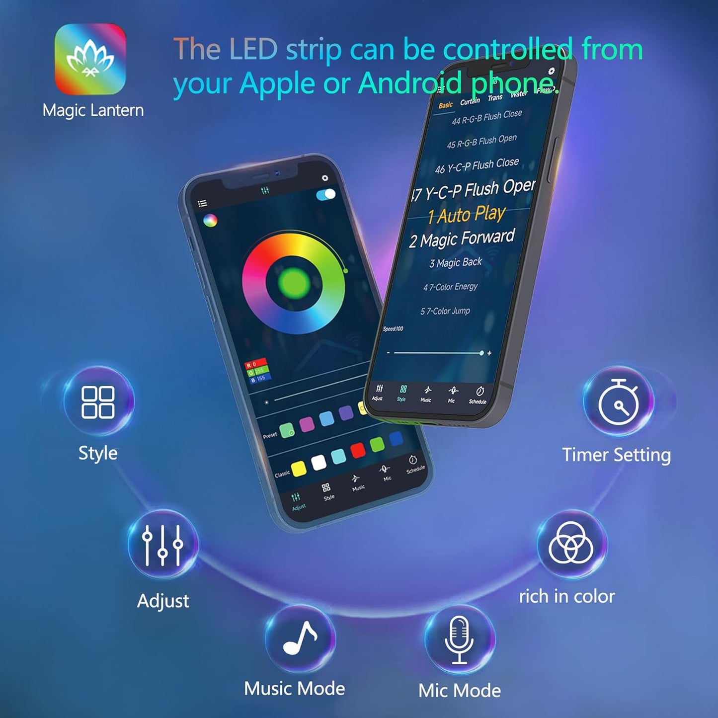 LED Light Strip Color Changing Waterfall Show Lights,Remote and APP Control Waterproof Aluminum LED Lights for Pool Pond Waterfall Fountain Landscape Lighting Decor 35.04"