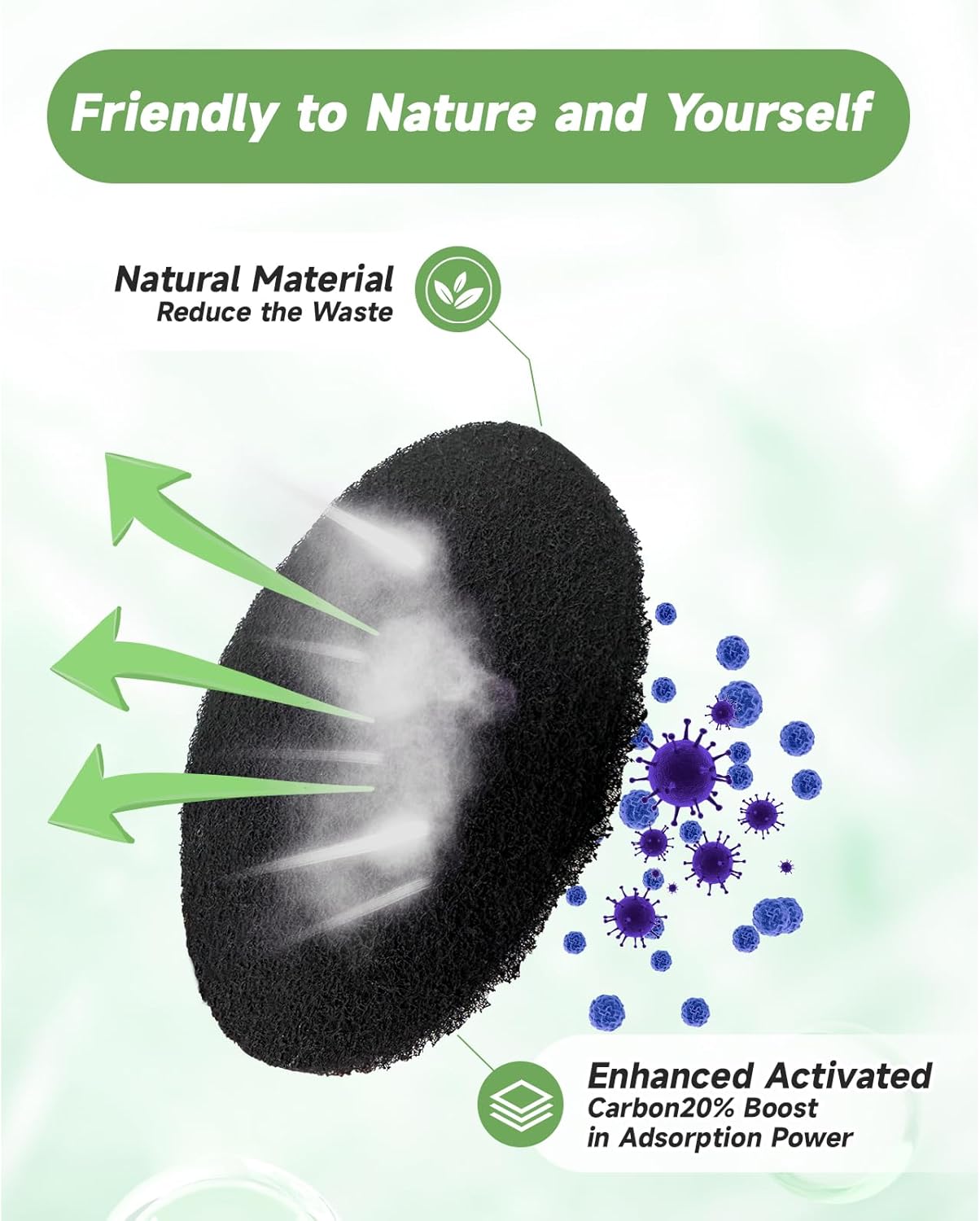 6.7 Inch Charcoal Filters for 8 Pack Kitchen Countertop Compost Bins- Extra Thick 0.4" for Longer Lasting Activated Carbon