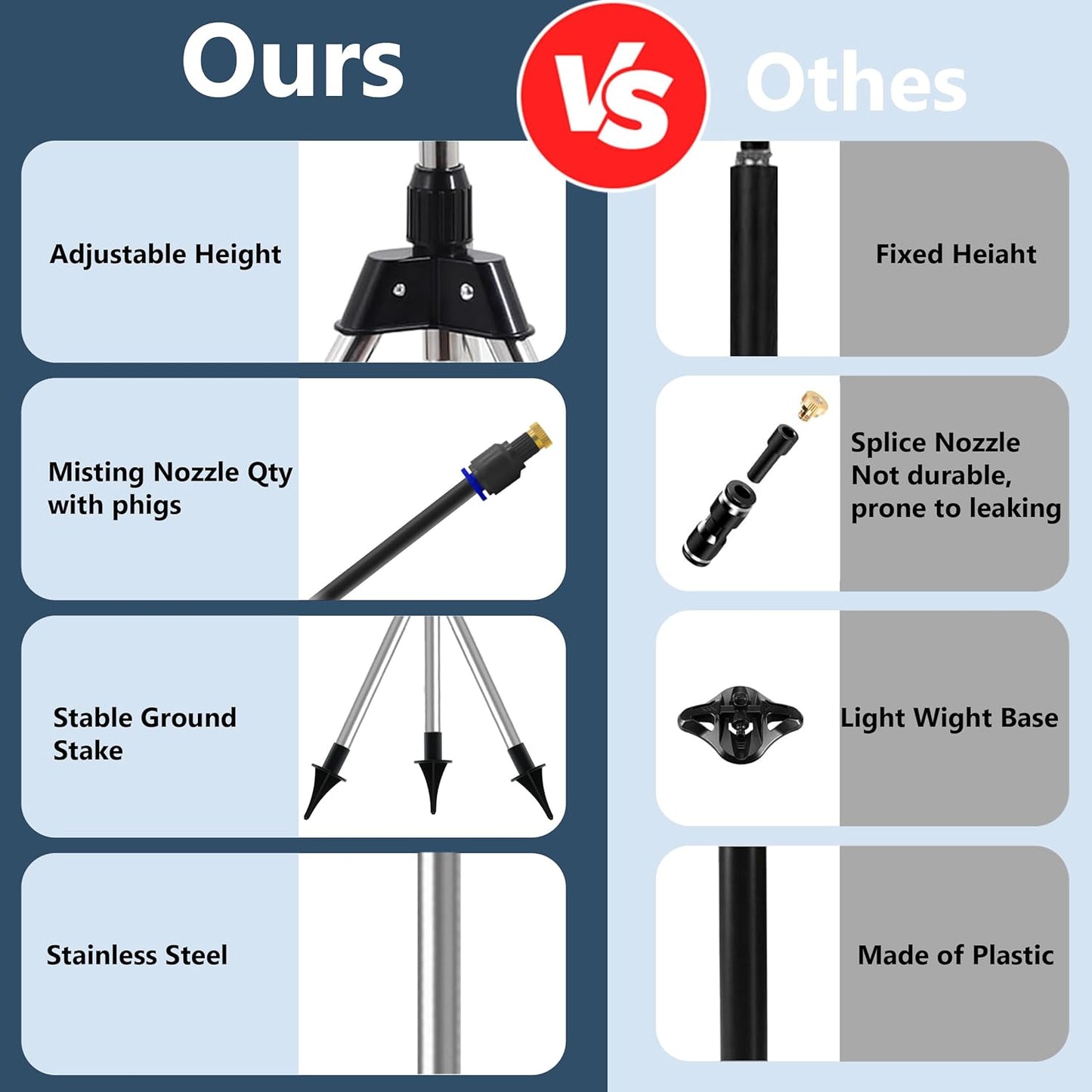 26Ft Standing Misting System, Standing Misters for Outside Patio, Adjustable Height 4.1 FT, Portable Stand Mister for Water Mist Playing, Patio Cooling