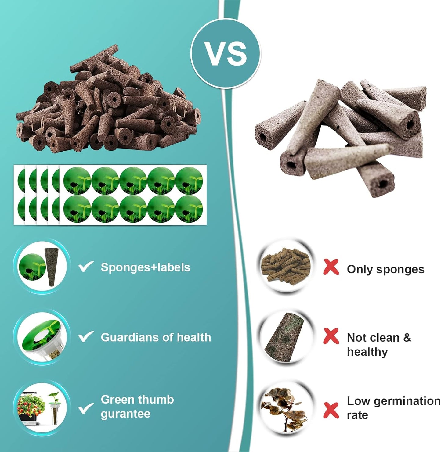 150pcs Seed Pod Kit for Hydroponics, Grow Anything Kit with 100pcs Grow Sponges, 50pcs Pods Labels, Hydroponics Pods Replacement Compatible with Hydroponics Growing System from All Brands