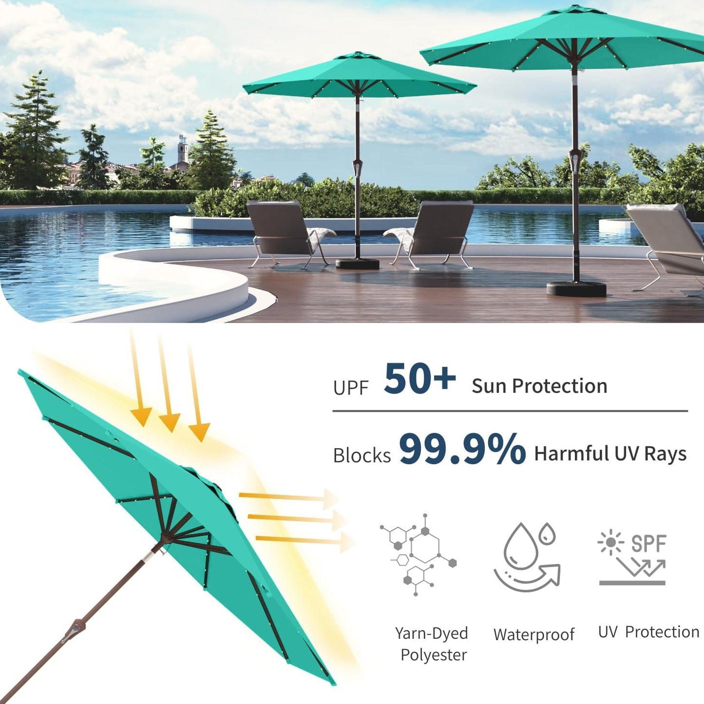 9FT Solar Umbrella 32 LED Lighted Patio Umbrella Table Market Umbrella w/Tilt and Crank, UV-Resistant Outdoor Umbrella for Pool, Garden, Deck, Turquoise Blue