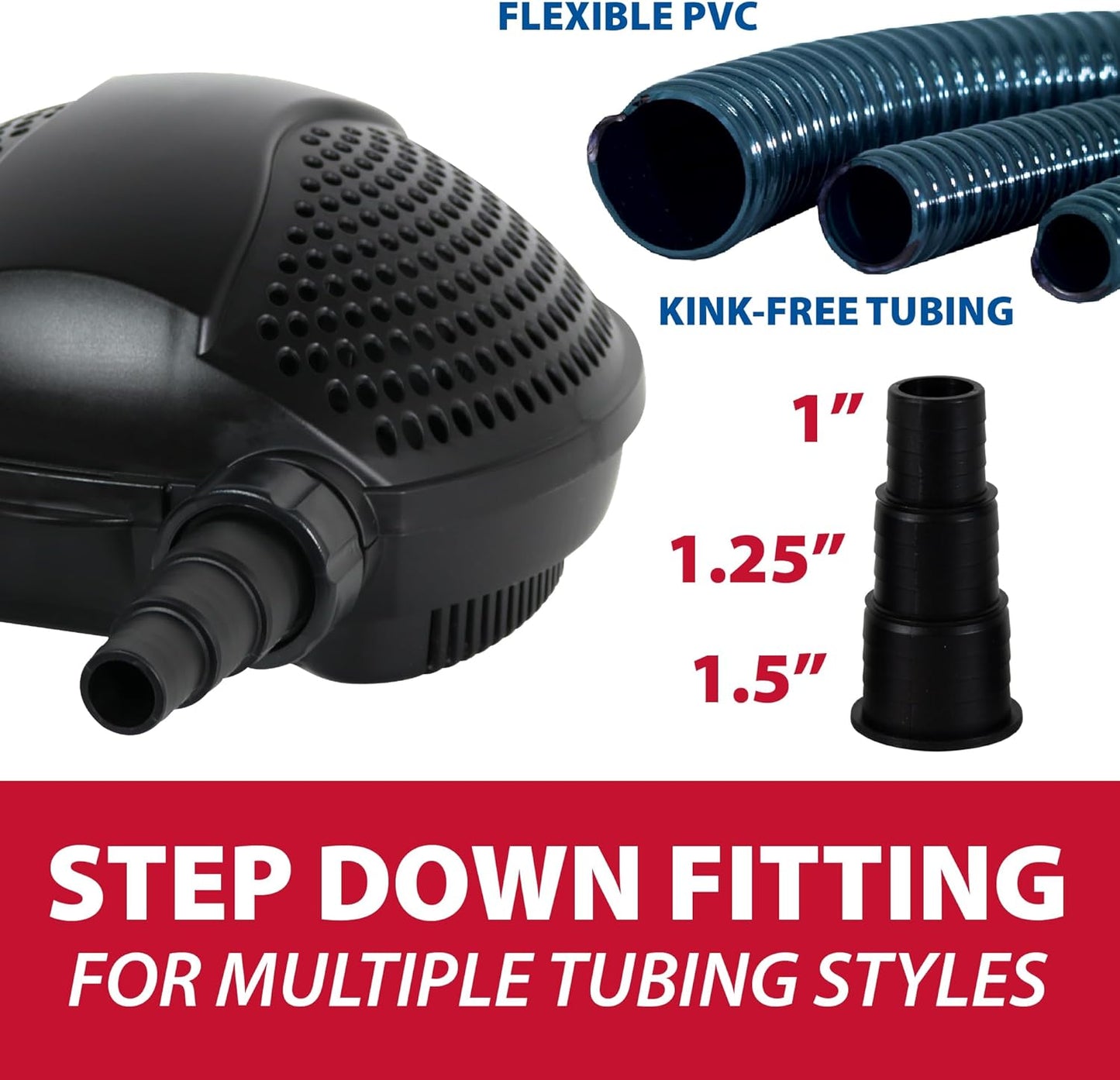 The Pond Guy SolidFlo G2 Submersible Pump for Small Ponds, Water Gardens & Waterfalls, Quiet, Durable, and Efficient Flow, Easy DIY Setup, 2000 GPH