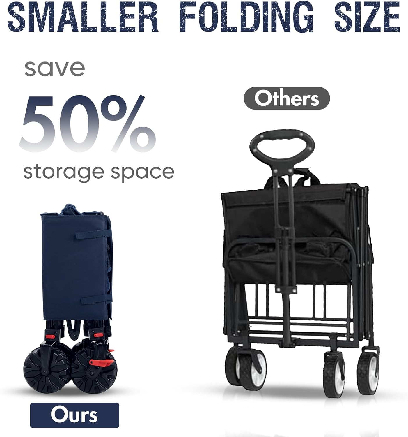 PORTAL Collapsible Wagon with Brakes, Heavy Duty Utility Cart with All-Terrain Wheels, Portable Folding Wagons for Camping, Beach, Garden, Shopping, and Groceries