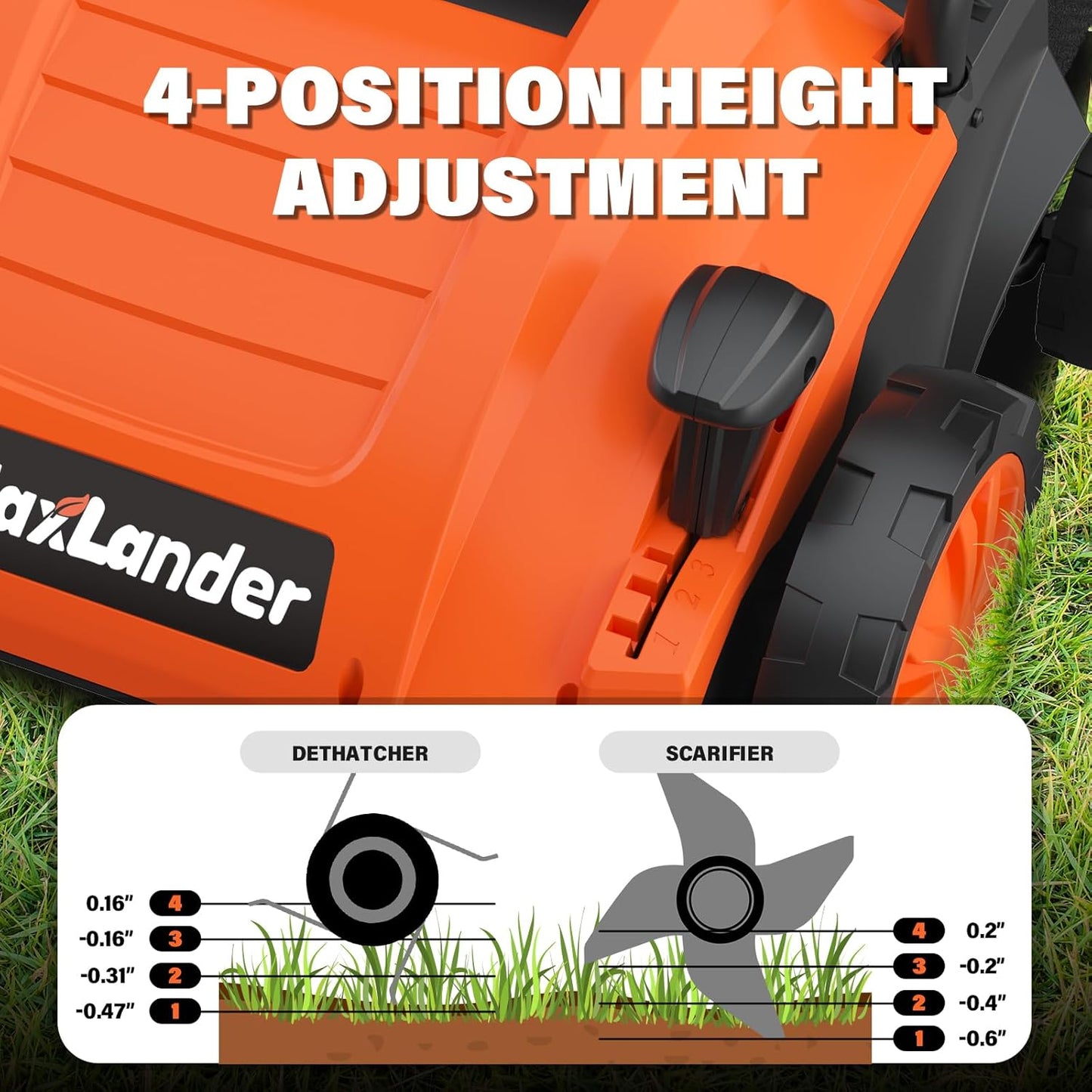 MAXLANDER Electric Dethatcher and Scarifier, 13” 12Amp 2-in-1 Lawn Dethatcher with 4-Position Depth Adjustment, 30L Removable Collection Bag, Airboost Technology Increases Lawn Health