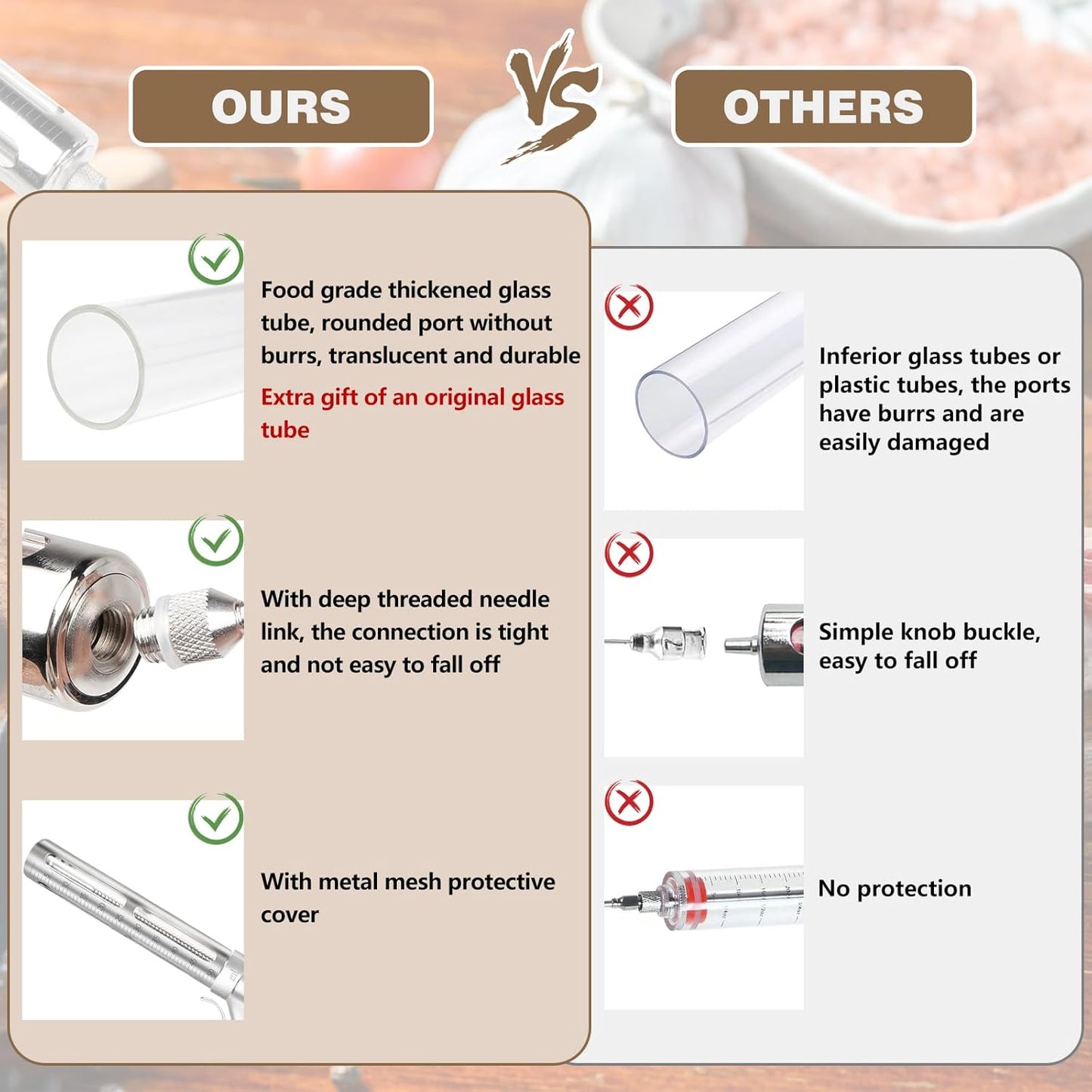 Premium Meat Injector Kit - Stainless Steel Marinade Syringe with 4 Needles, Leak-Proof, Food-Grade Injector for BBQ, Turkey, Chicken, and Grilling – Includes Bonus Glass Tube(9.1in)