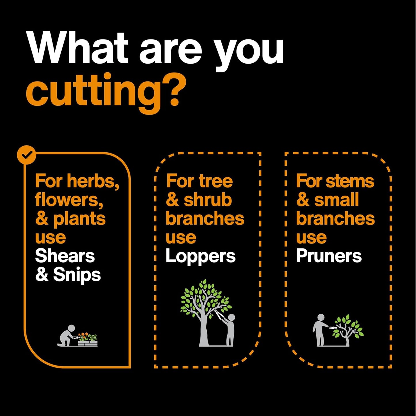 Fiskars Curved Micro-Tip Pruning Snips - 6" Garden Shears with Sheath and SoftGrip Handle - Yard and Garden Tools - Orange/Black