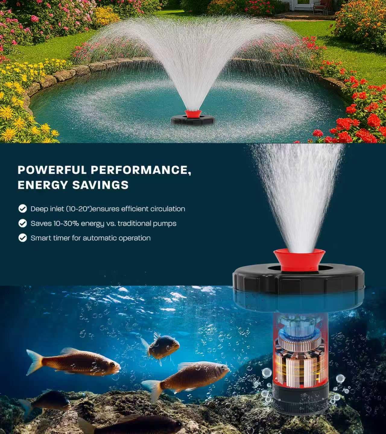 15000 GPH Pond Fountain Aerator, 110V,Floating Pond Fountain Pump with Stainless Steel Body, Pond Aerator Pump for Small & Large Ponds and Lakes (Black)