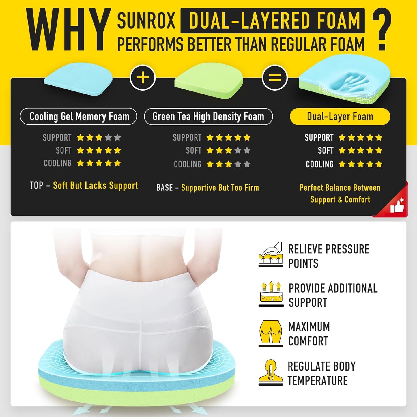 SUNROX Gel Memory Foam Chair Cushions, FadeShield Water-, Stain-Resistant Durable Reversible Seat Cushion Pads with Ties for Indoor/Outdoor Kitchen Dining Office, 19"x19", Set of 4, Burgundy