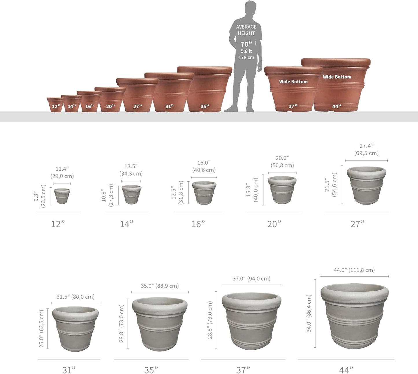 Crescent Garden Brunello Classic Rolled Rim Planter Pot, Indoor/Outdoor Plastic Round Plant Pot - Decorative Flower Pot - 20''W (Rust)