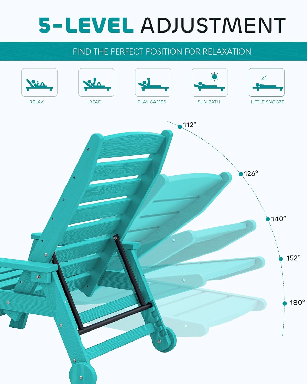 SERWALL Patio Chaise Lounge Chair, 78'' Long HDPE 5 Positions Adjustable Outdoor Lounger, Poly Lounge Chair with Rolling Wheels & Cup Holder for Pool, Aqua Blue