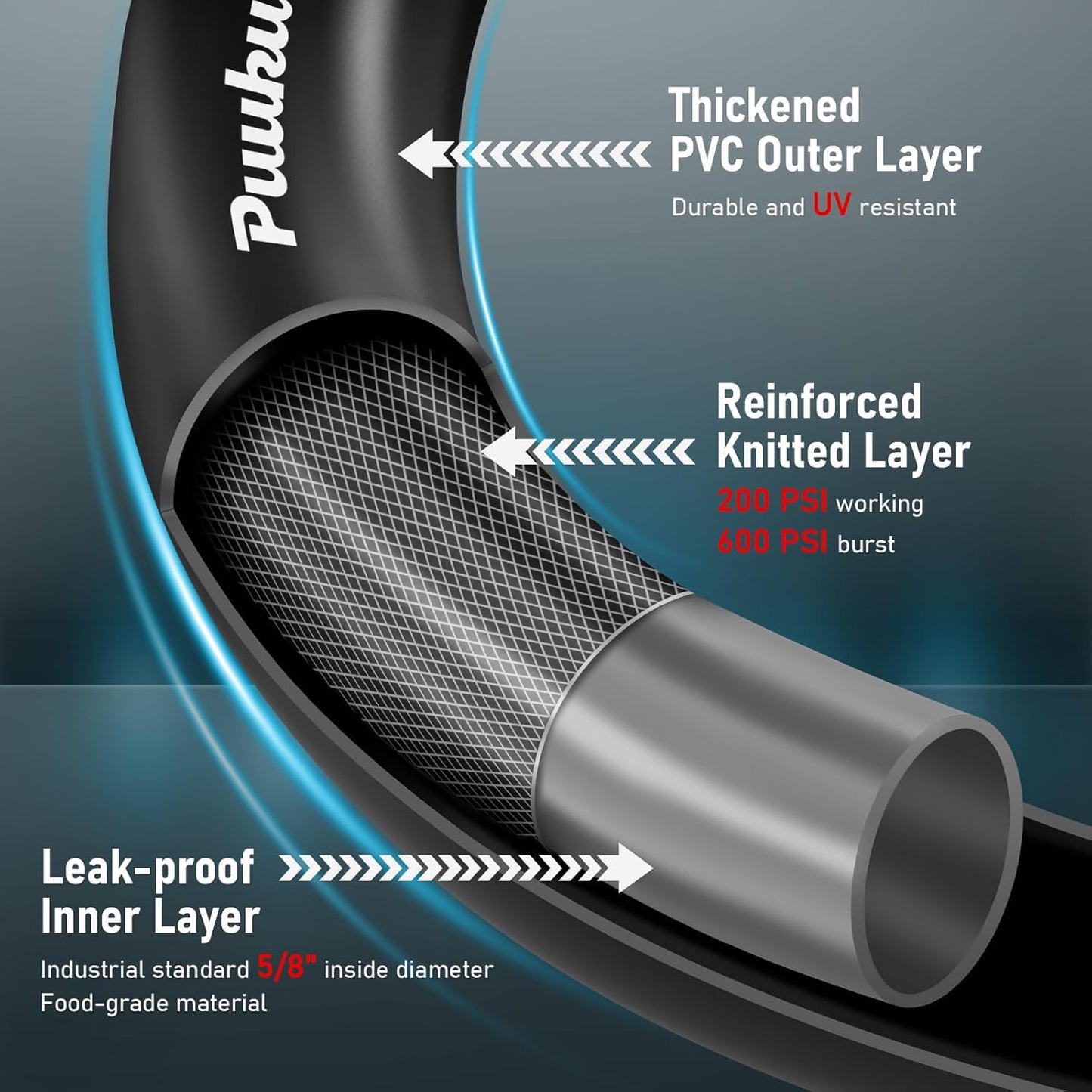 Garden Hose 25ft x 5/8", NON-EXPANDABLE Heavy Duty Premium Flexible Water Hose, No Kink, Leakproof, Lightweight Hybrid Hose with Male to Female Fittings for Household、Backyard