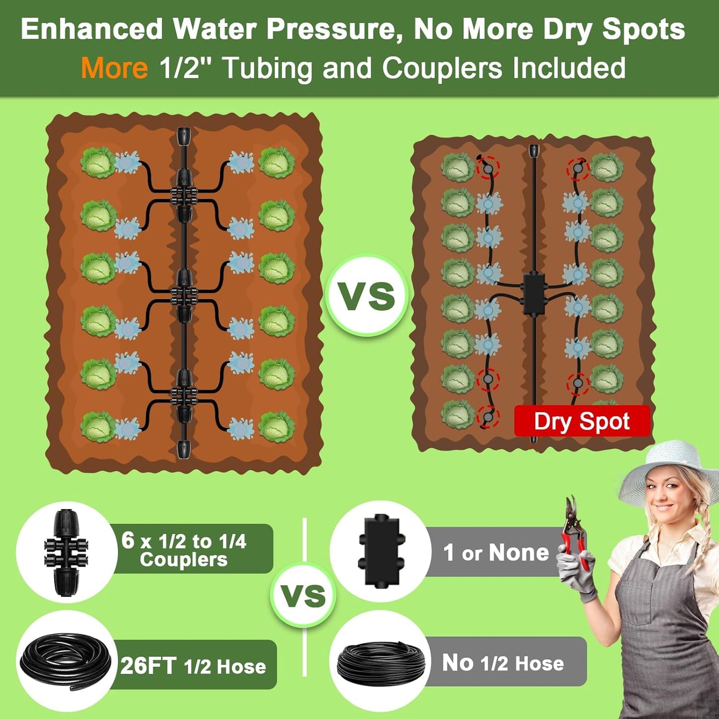 Drip Irrigation Kit for Garden, Quick-Connect Raised Bed Watering System with 1/2" & 1/4" 150FT, Plant Accessories, Drip Line Kit for Greenhouse, Sistema De Riego Por Goteo