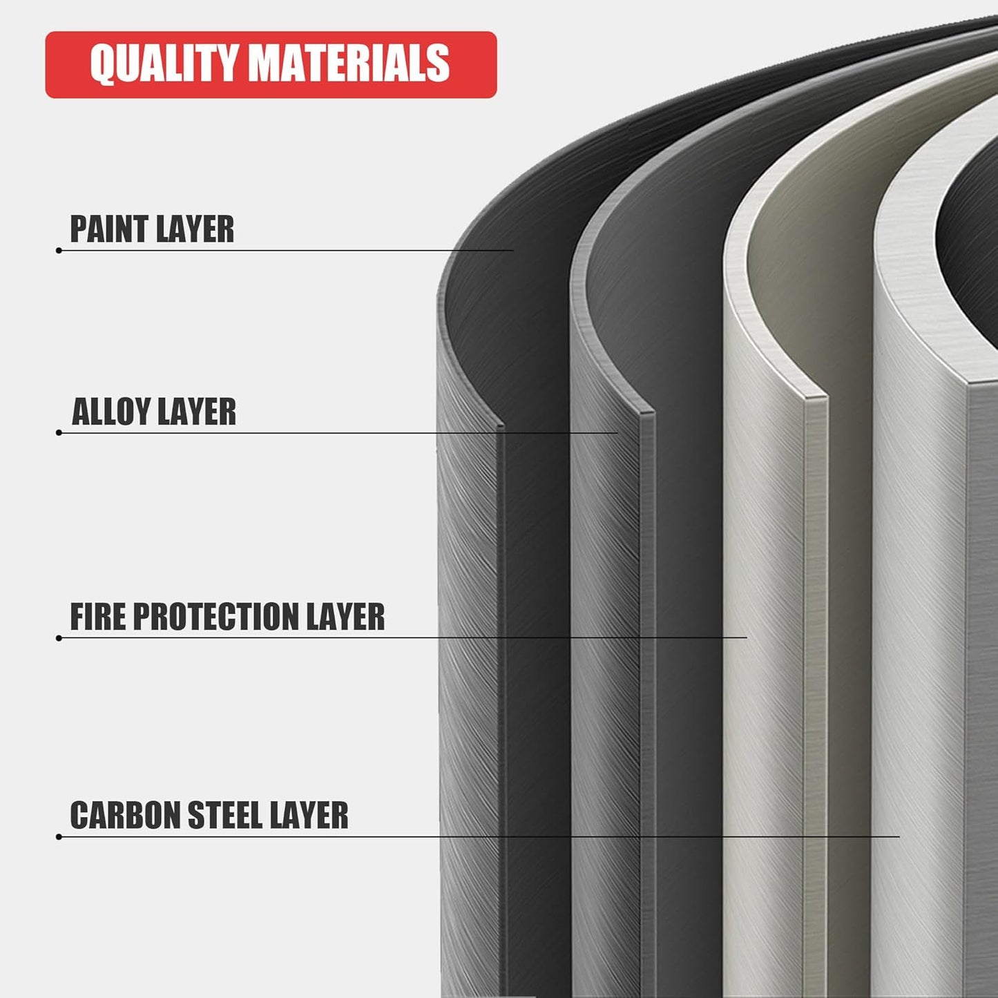 Storage Shelves Garage Shelving Heavy Duty - 72''H Garage Shelves Adjustable 5 Tier Metal Shelving Unit Storage Rack Shelving Industrial Utility Shelf 16" D x36 W x72 H（5 pcs）