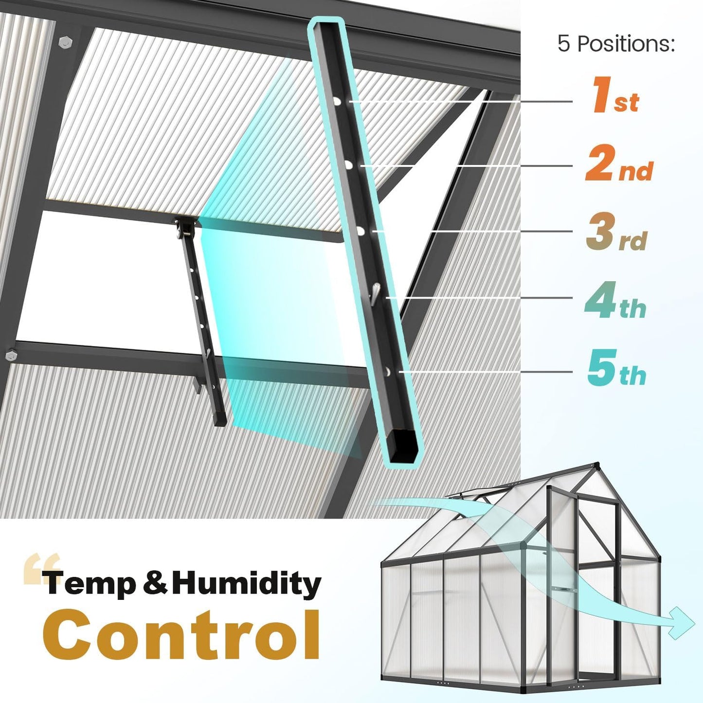 KING BIRD Greenhouse for Outdoors, 7.4x6 FT Polycarbonate Walk-in Green House, Quick-Setup Aluminum Frame UV Resistant Panel for Outside Garden Backyard W/ Lockable Screen Door, Vent, 2 Shelves, Black