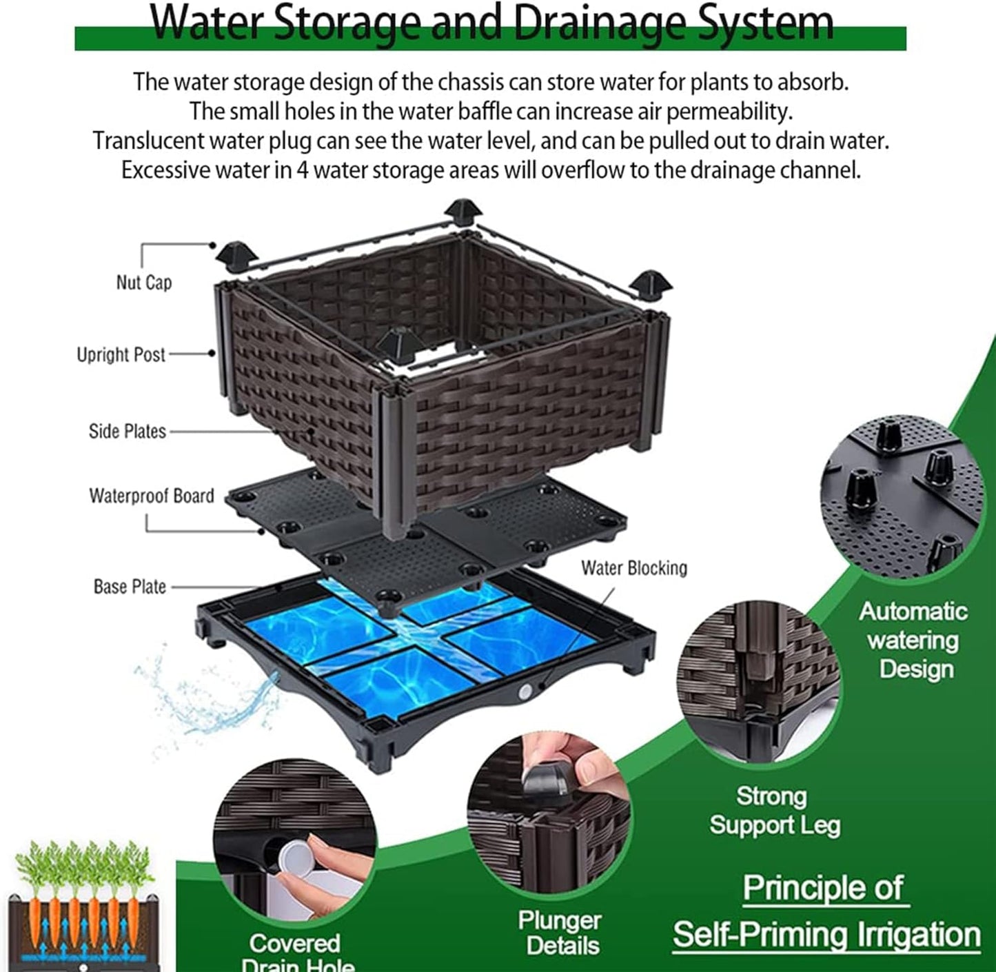 Raised Garden Beds Outdoor for Vegetables, Flowers, Herbs, Garden Box with Drain Outlet, Heat and Frost Resistance Planters 79 X 16 X 21 in