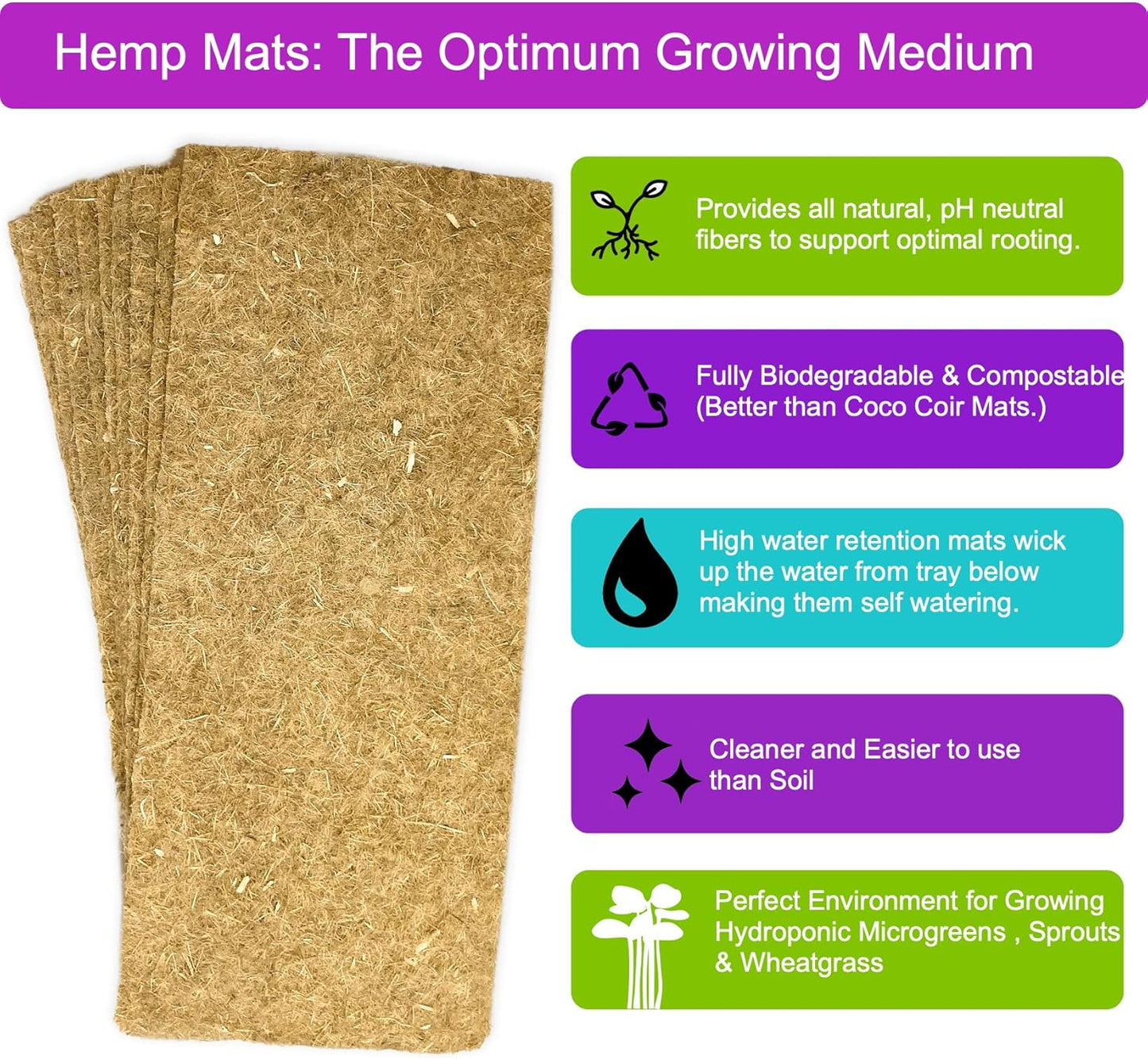 Microgreens Kit Refills with 9 Plant Mats & 9 Types of Seeds for ZestIGreens Microgreens Starter Kit