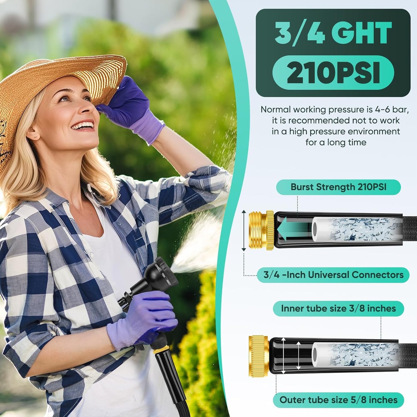 Garden Hose 25FT, Non-Expanding, Lightweight Hose, Leak-Proof Metal Interface, No-Knots, Easy to Carry, Wear-Resistant, Sturdy, Flexible, 3/4GHT, Water Hose for Yard, Garden, NO-Nozzle