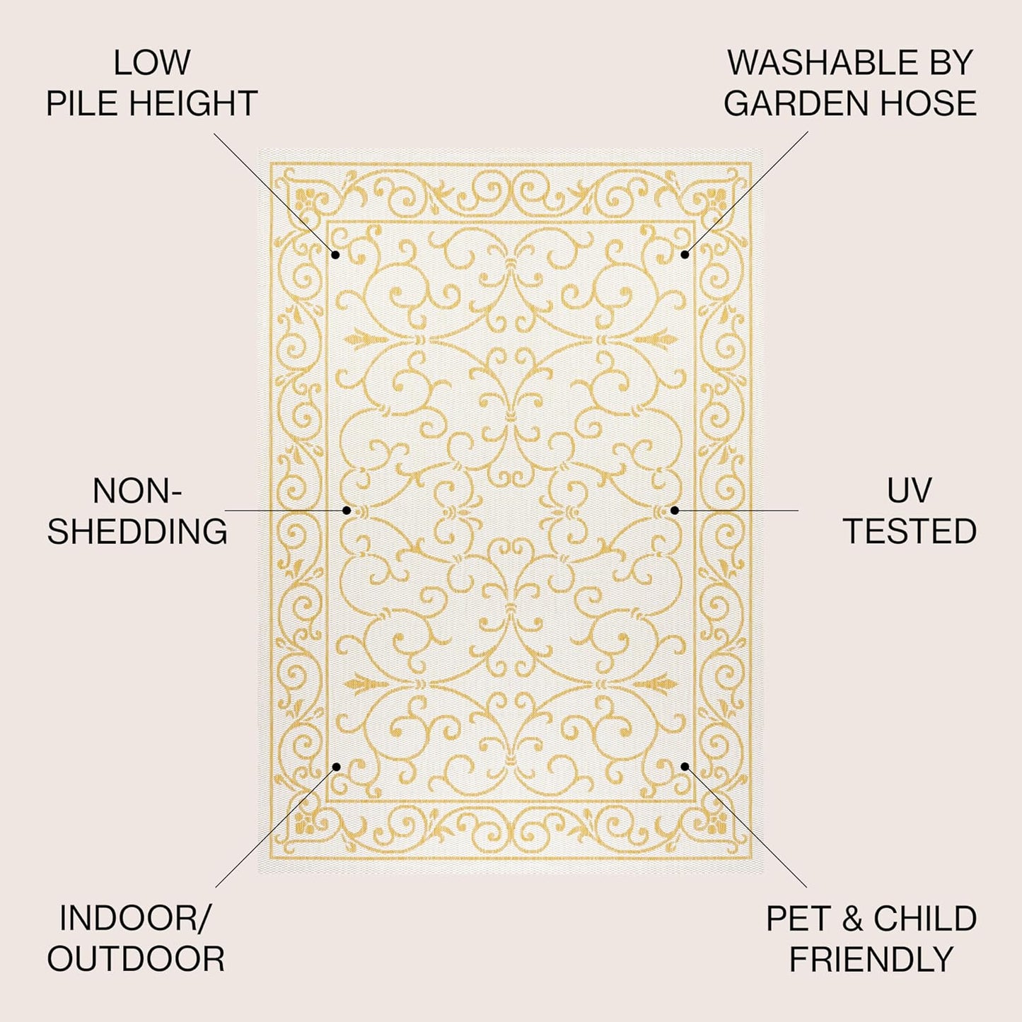 JONATHAN Y SMB106M-5 Charleston Vintage Filigree Textured Weave Indoor Outdoor Area Rug, Classic Traditional Easy-Cleaning,Bedroom,Kitchen,Backyard,Patio,Non Shedding, 5 X 8, Cream/Yellow