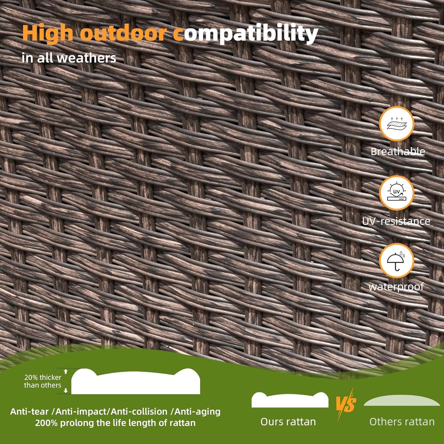 Outdoor Patio Sectional Sofa Set, 4-Piece Rattan Furniture, Patio Conversation Sets with Table Ottomans, Seats 5, Dark Grey