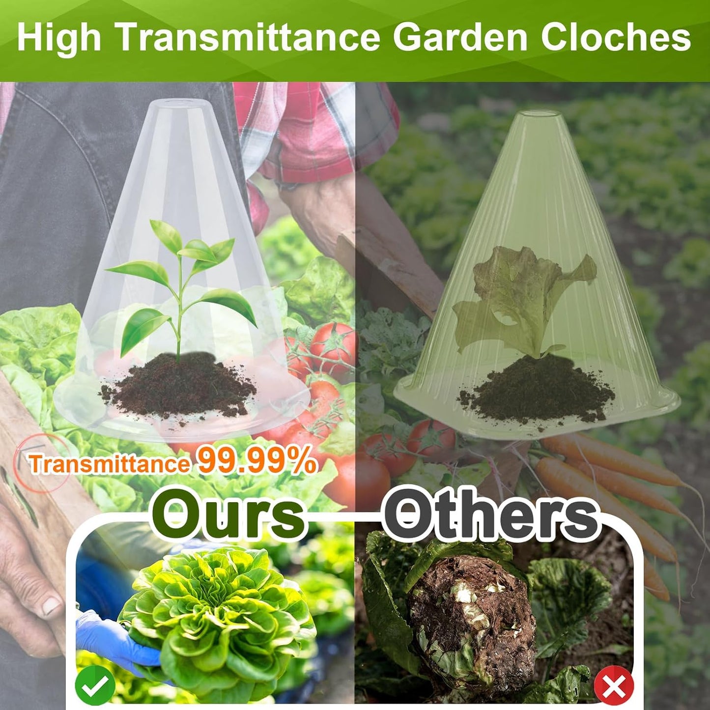 【24 Pieces】 Garden Cloches for Plants, Plant Cover Plant Protectors Transparent Bell Jar Cloches Protection Plants from Birds, Slugs, Frost, Freeze Weather, 7.8" D x 9.4" H, Transparent