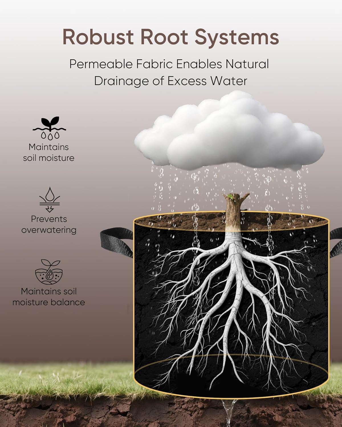 The Growing 5 Pack 5 Gallon Fabric Grow Bags，Thickened Aeration Nonwoven Fabric Plant Pots with Durable Handles,Heavy Duty 300G Planter Pot for Tomato, Fruits, Vegetables and Flowers, Black