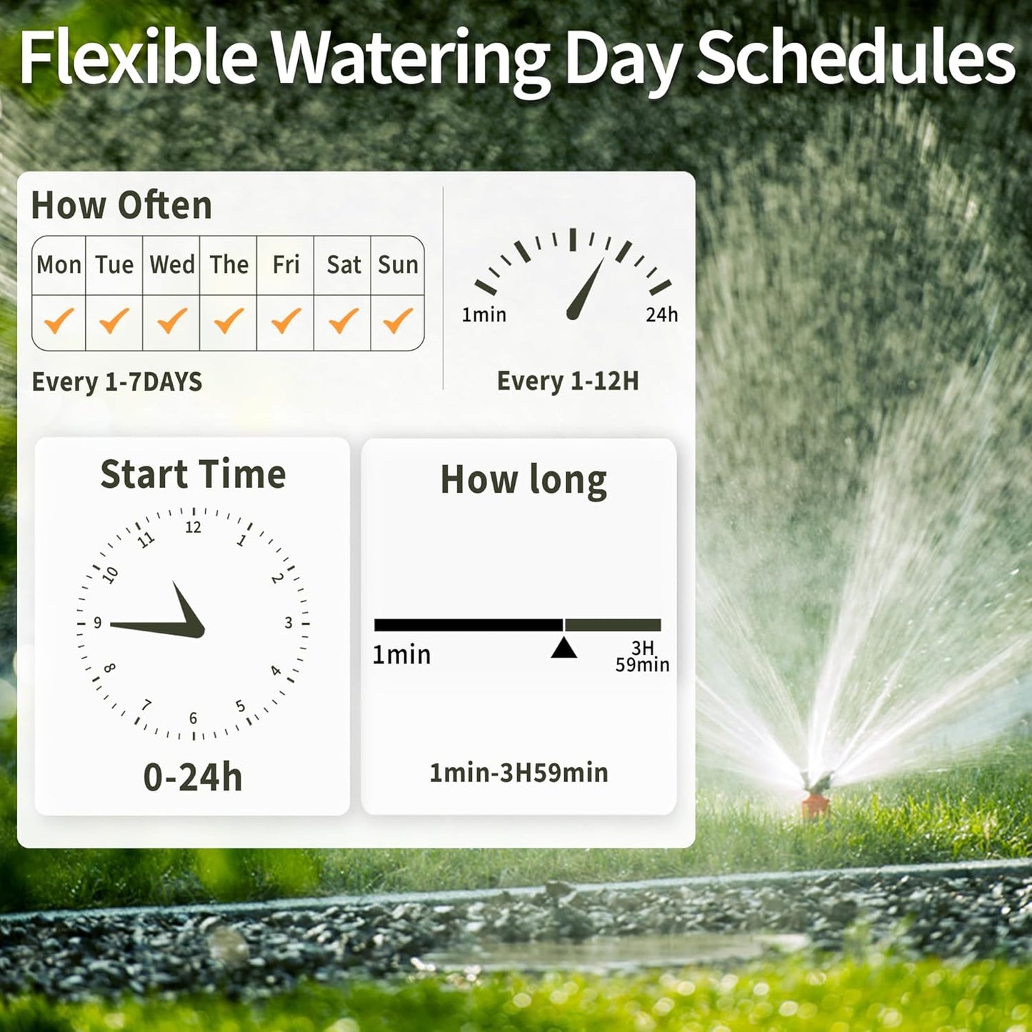 Diivoo WiFi Water Timer 4 Outlets with Brass Inlet, Smart Sprinkler/Hose/Tap Timer Compatible with Alexa & 24 Irrigation Plans & Rain Delay, Garden Watering Systems Controller with 2 Watering Modes