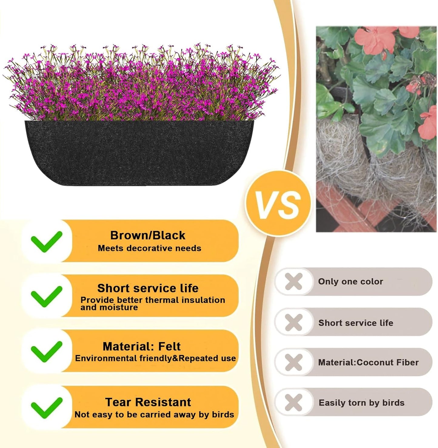 1-Pack 36in Planter Liners - Breathable Felt Hanging Basket and Window Box Liners - Prevent Root Suffocation and Bird Damage - Black