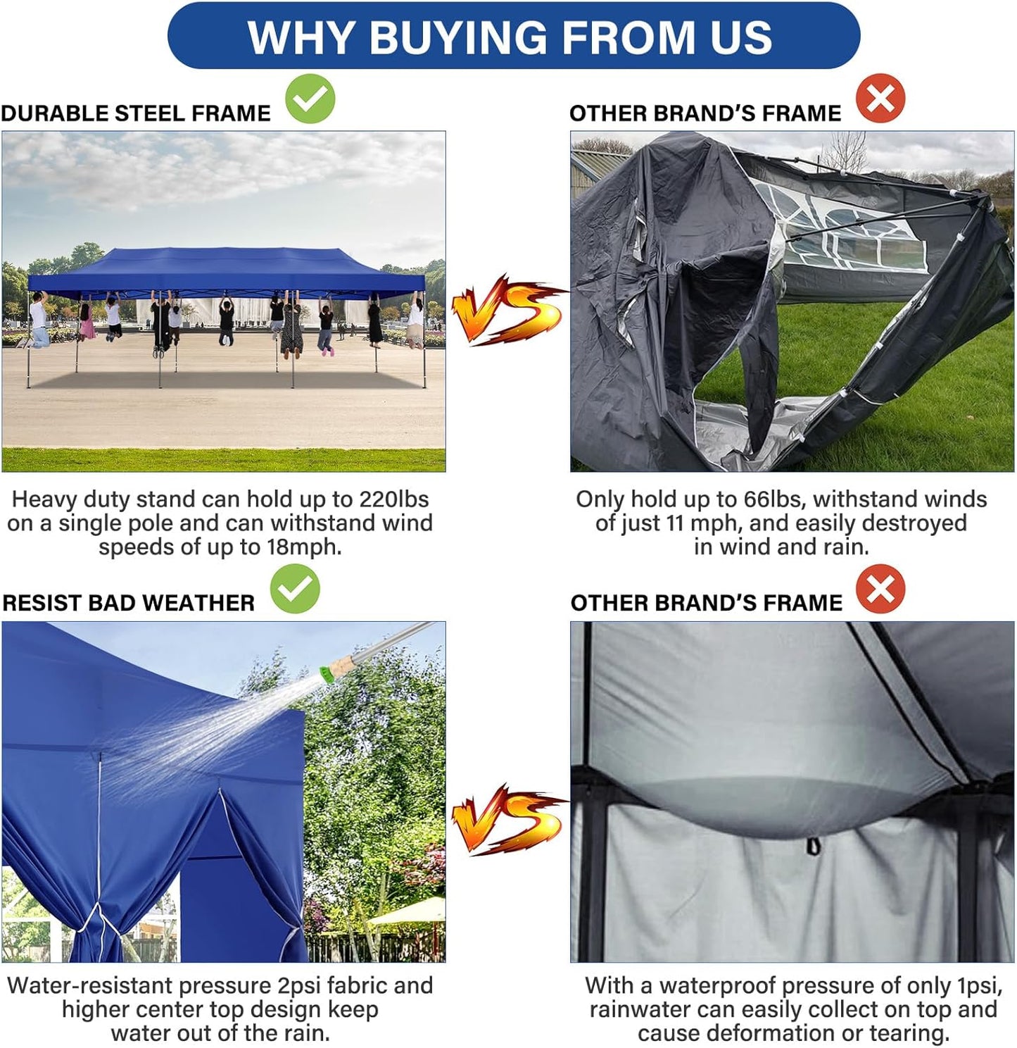 COBIZI 10x30 Pop up Canopy Heavy Duty with 8 Sidewalls, Easy Set-up Commercial Outdoor Party, 100% Waterproof Wedding Canopy Gazebo, 3 Height Adjustable with Wheeled Bag, Dark Blue