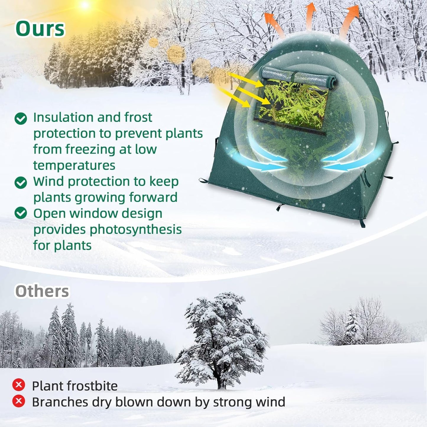 Plant Cover Freeze Protection Blanket, 28''x28''x30'' Outdoor Garden Fabric Cover with Poles and Stakes for Winter Frost, Shade Cloth Plant Guard for Shrubs, Small Trees, Green