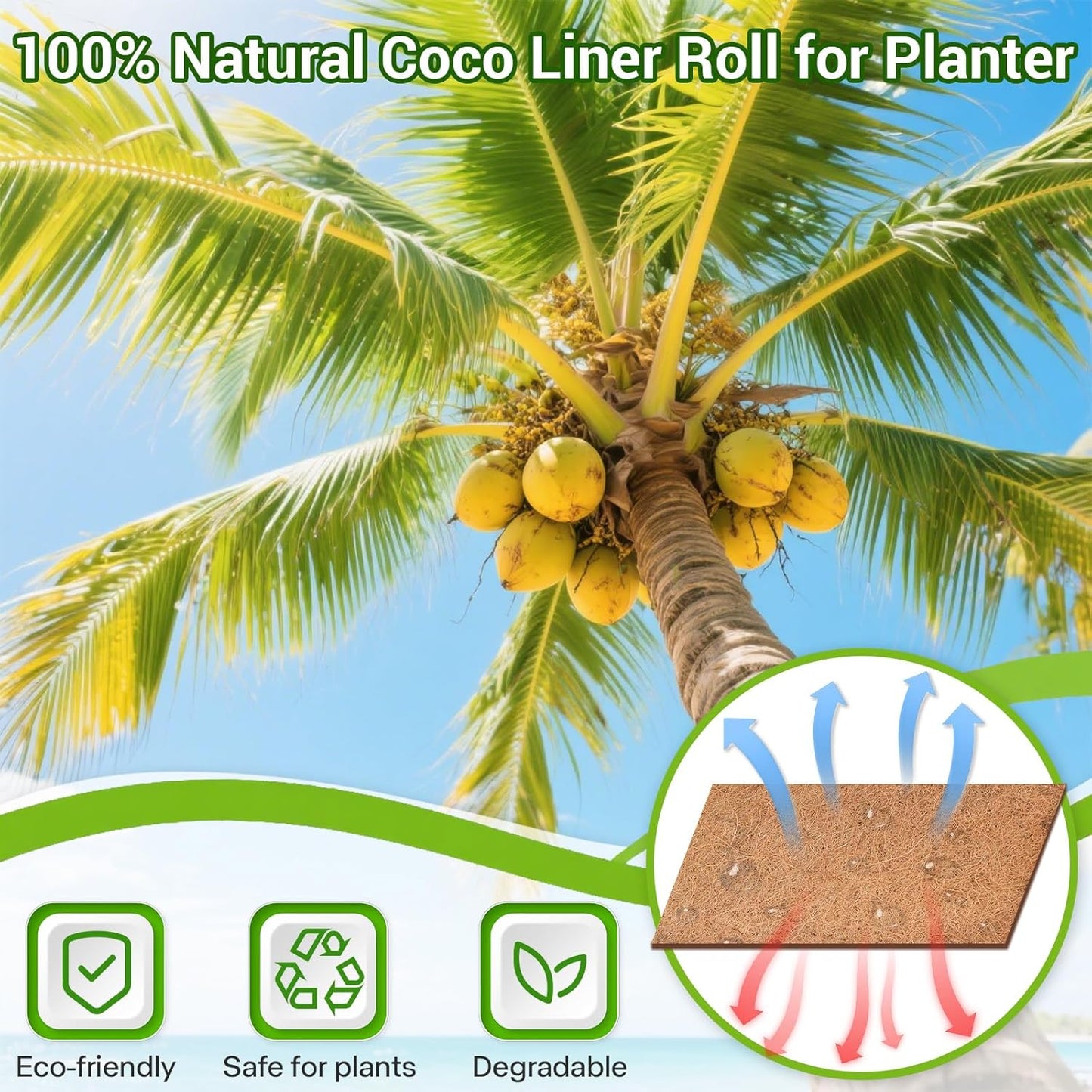 Coconut Liners for Planters 24x80 Inch, Natural Coco Liners for Planter Flower Basket, Thick Coco Fiber Mat for Garden Decoration, Hanging Basket, Animal pet pad
