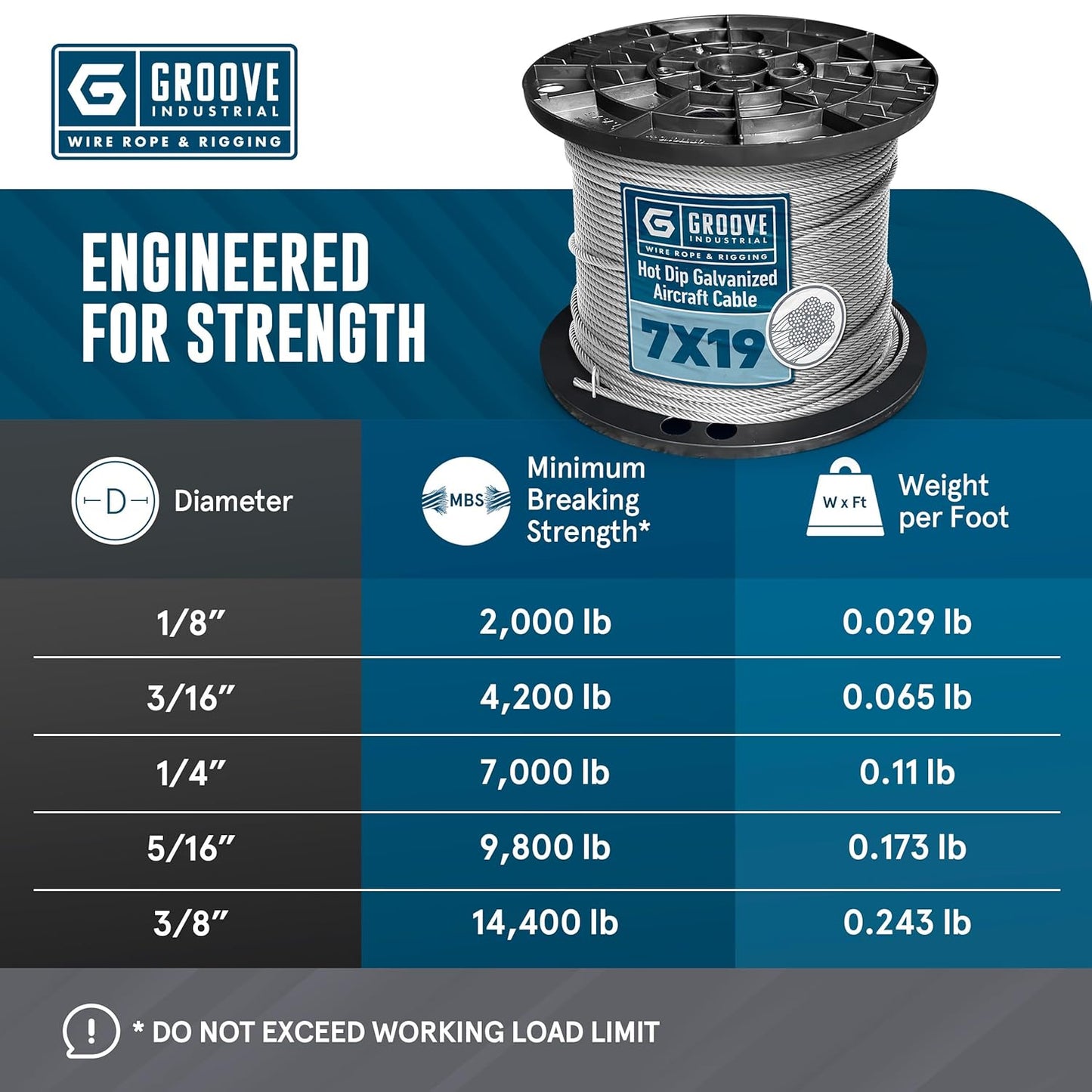 3/8’’ 7x19 Hot Dip Galvanized Aircraft Cable – Steel Wire Rope - 700 Feet