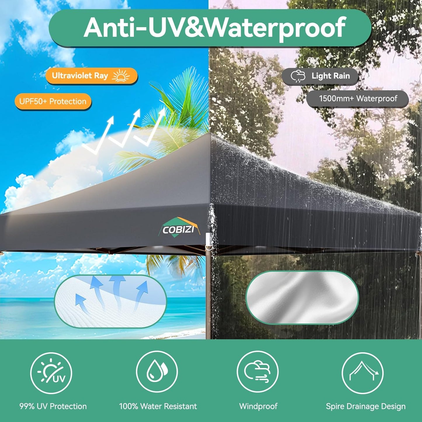 COBIZI 10x10 Pop Up Canopy Tent Heavy Duty with 4 Sidewall, Commercial Outdoor Easy Pop Up Gazebo for Party Wedding All Weather Waterproof UV 50+ with Carry Bag(Leg Upgraded),Gray