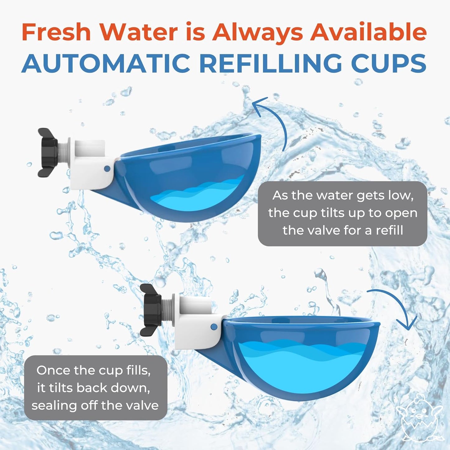 Lil Clucker - Blue Large Automatic Chicken Waterer Cups Suitable for Ducks, Geese, Turkeys, and Bunny Rabbit - Water Feeder Kit - Poultry Waterer - Pack of 8…