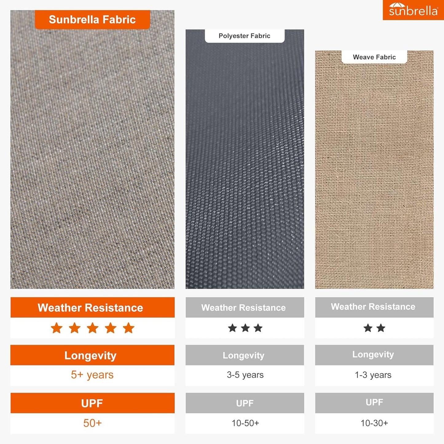 PURPLE LEAF 10' X 13' Patio Large Cantilever Umbrella Outdoor Square Wood Umbrellas Offset Umbrella Heavy Duty Sun Umbrellas for Garden Deck Pool, Heather Taupe