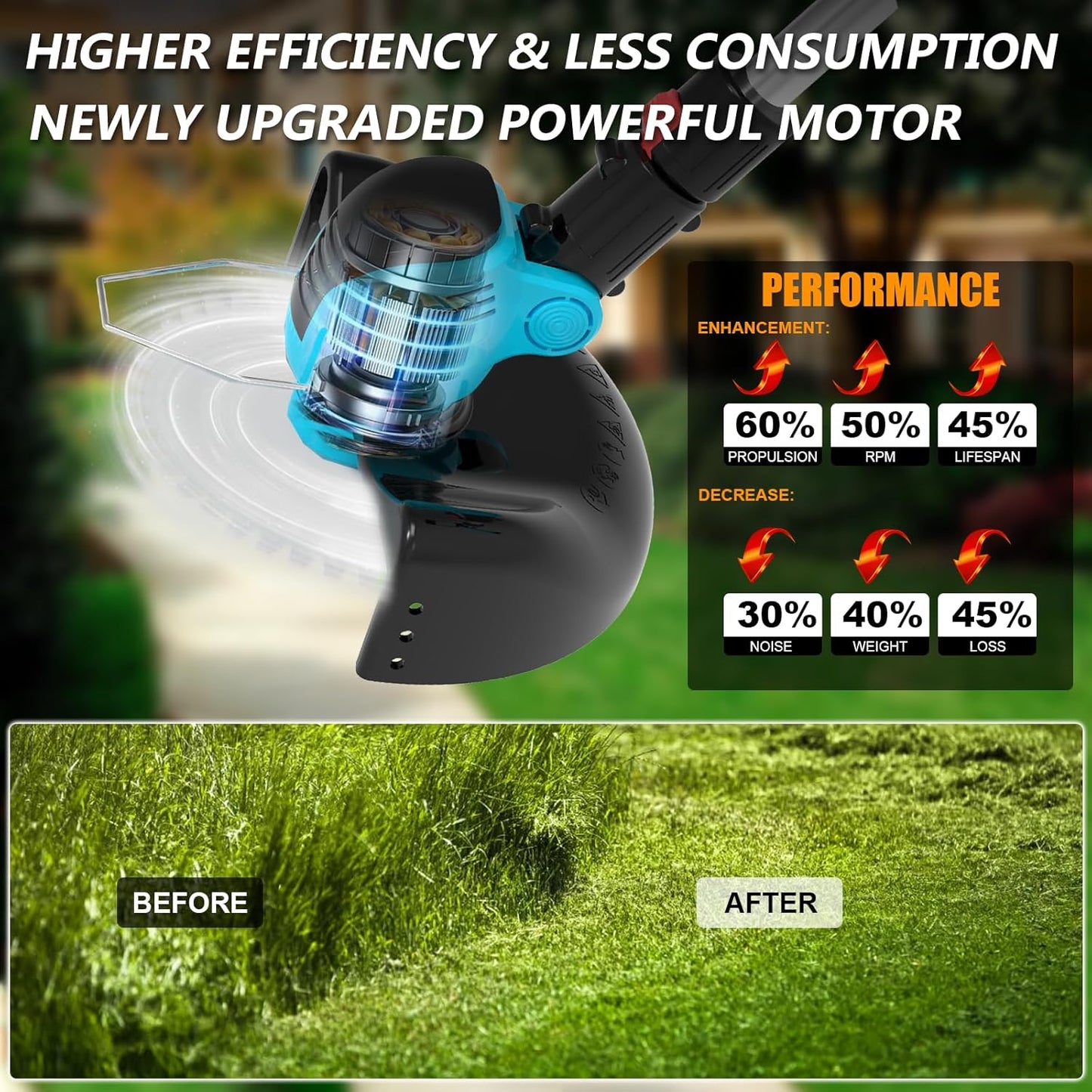 Electric Weed Wacker Cordless Eater Battery Powered,21V/4.0Ah Lightweight No-String Weed Trimmer with 2 Battery Operated& Wheels,3 in 1 Stringless Grass Trimmer/Edger/Brush Cutter for Garden Yard Lawn