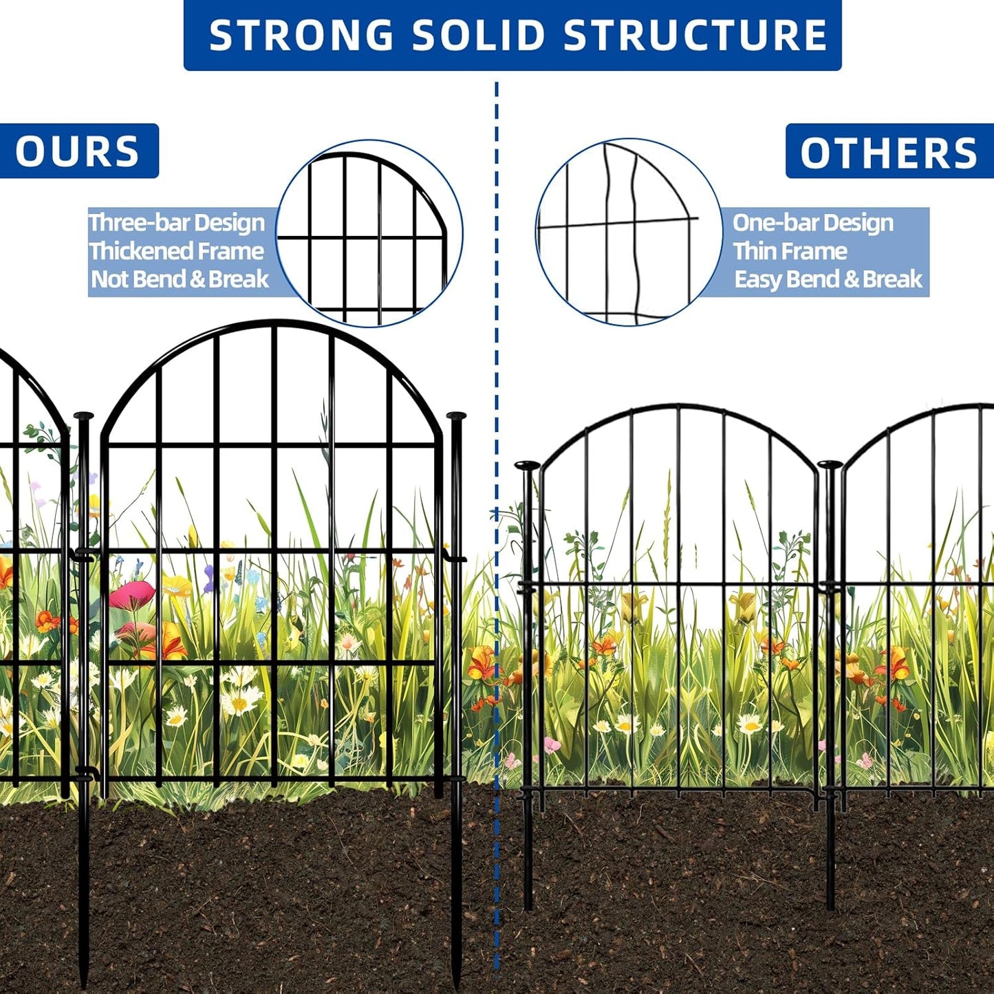 26 Pack Decorative Garden Fence, 22in X 28ft Arched No Dig Fence Border, Garden Edging Border, Rustproof Metal Animal Barrier with Ground Stake for Dog, Rabbit, Outdoor Yard Patio Decor