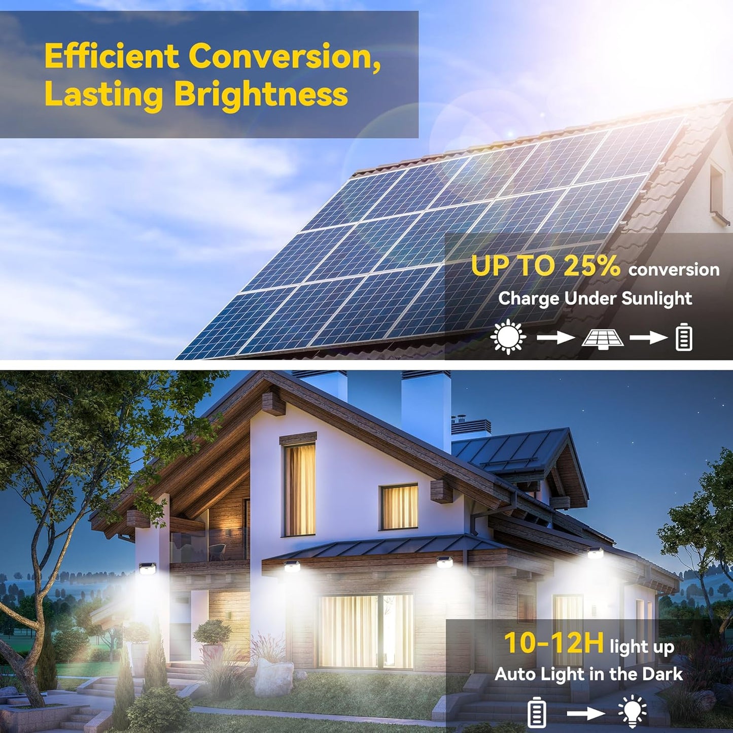 TECKNET Super Bright Solar Lights Outdoor 3 Pack, 2×231 LED and 1×416 LED, 300° Angle & 3 Lighting Modes Motion Sensor Outdoor Lights, Waterproof for for Fence Front Door Yard Deck Garden Garage