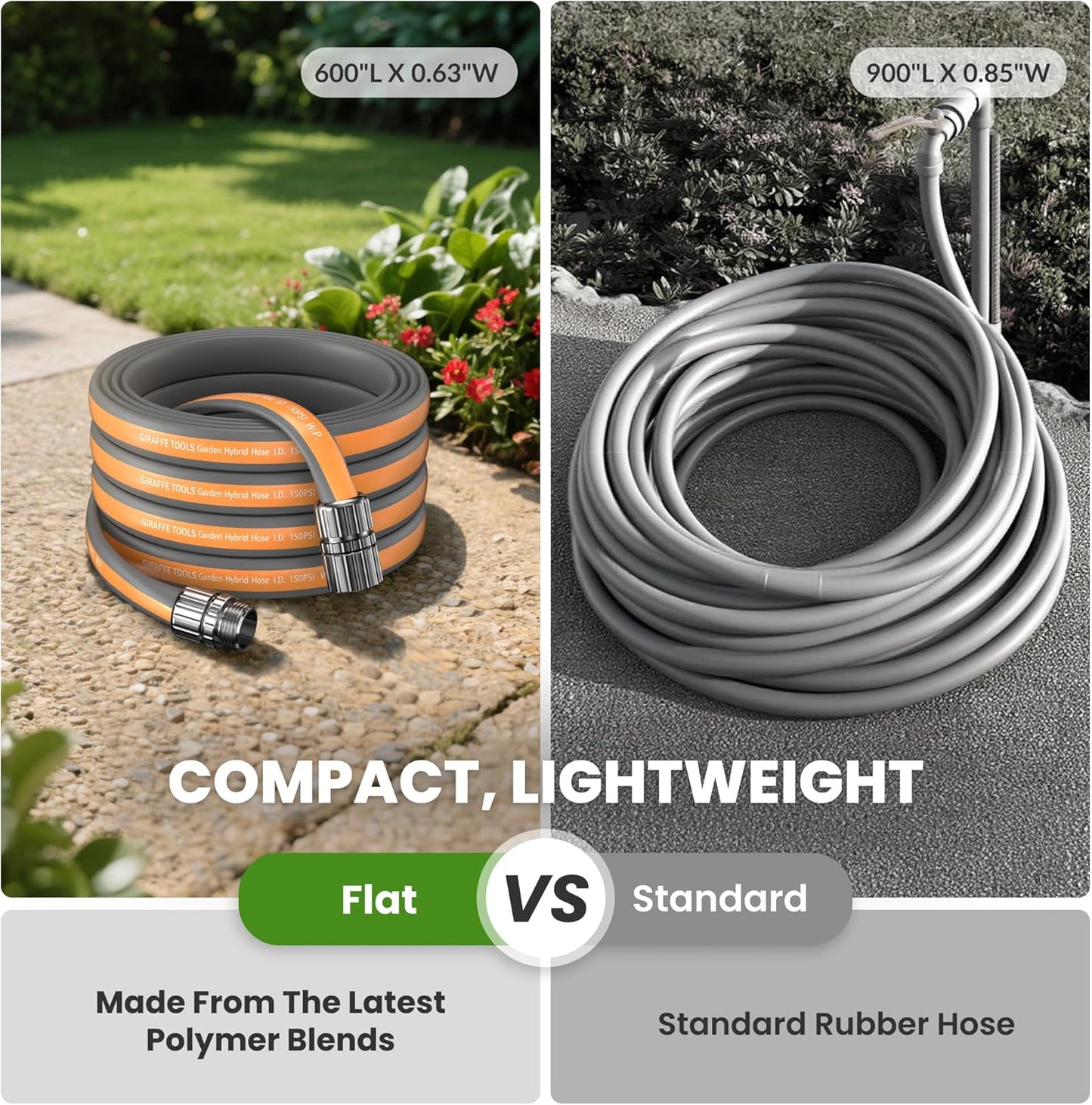 Giraffe Tools Garden Hose 10FT, 5/8" Lightweight Lay Flat Water Hose, Custom Length, Flexible, Leakproof Hybrid Hose Pipe with Male to Female Fitting