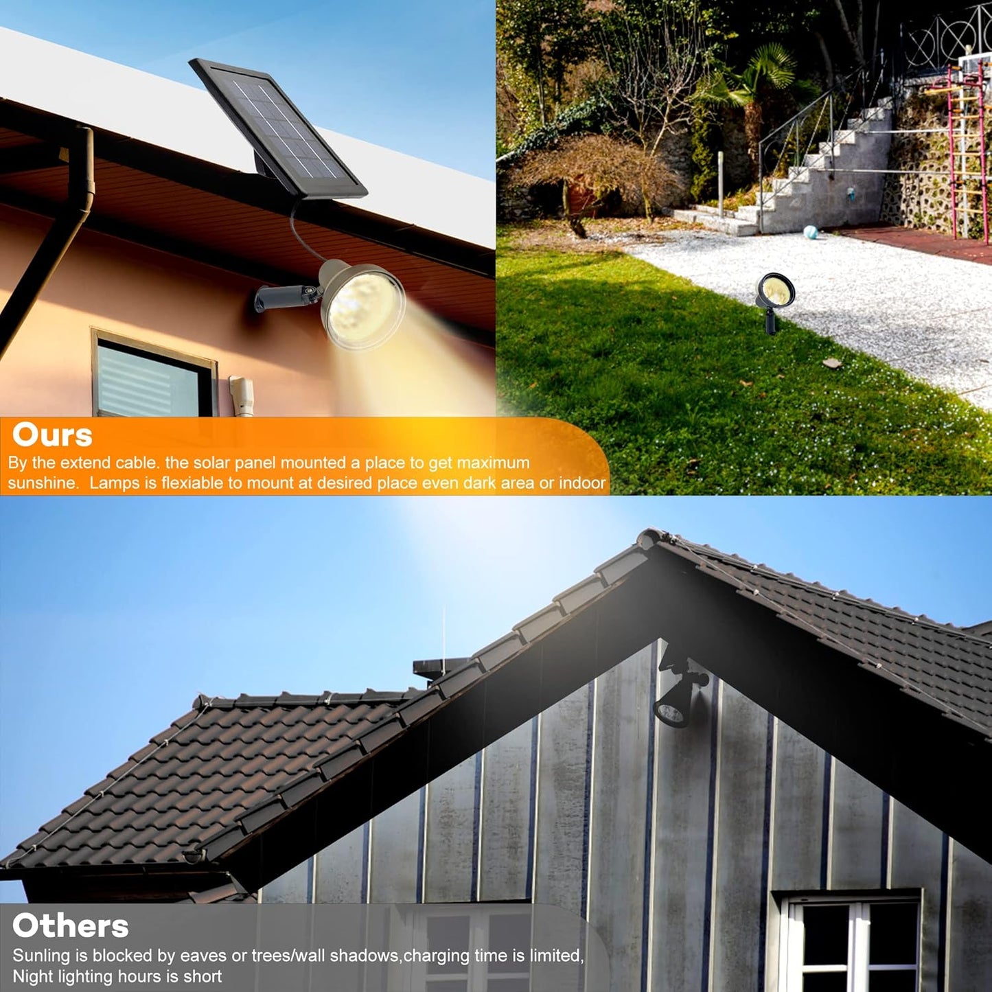 SUNLONG Solar Powered Spot Lights Outdoor Waterproof 2 in 1 Bright Solar SpotLights Power Adjustable for Flag Yard Flagpole Landscape Dusk to Dawn 2 x Spots Warm White