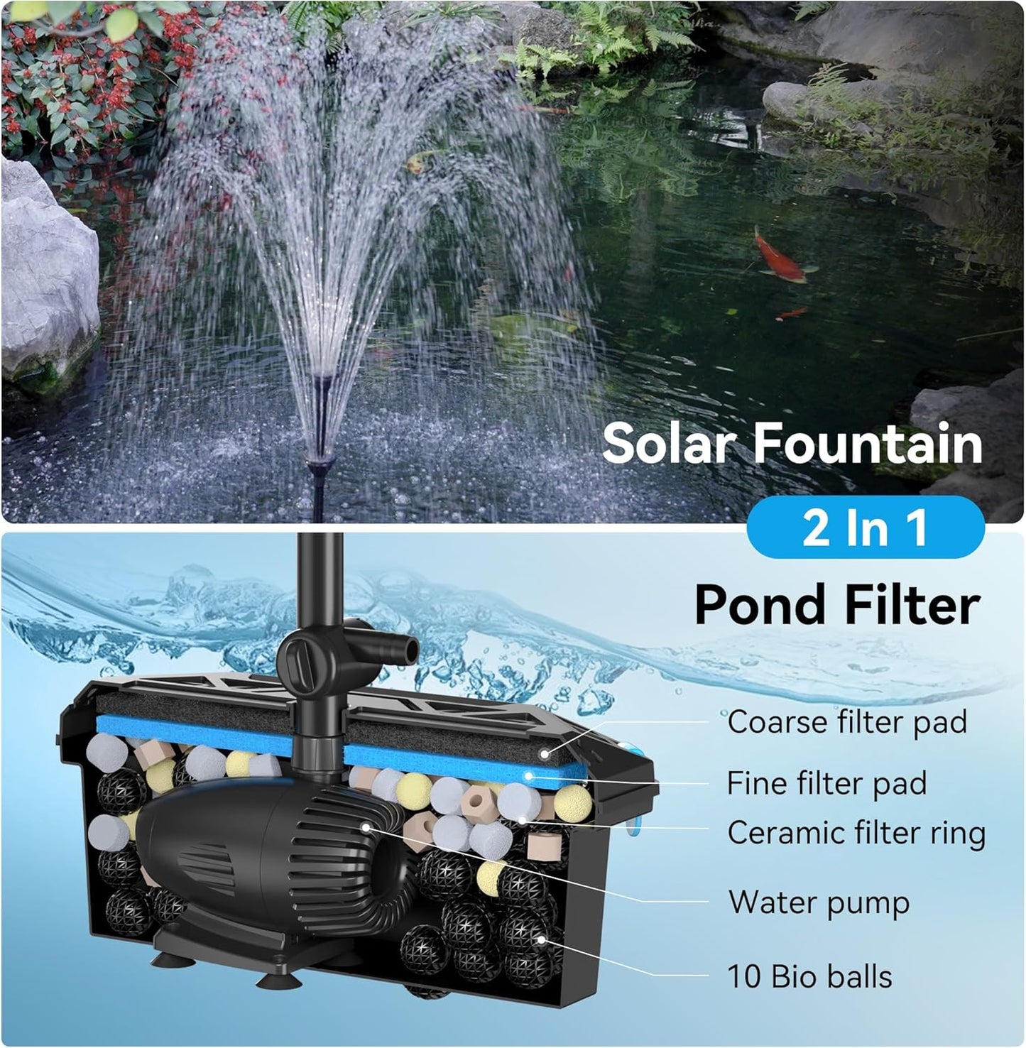 NFESOLAR Pond Filter Fountain with 70W Solar Panel, 660 GPH Water Pump, 10 FT Extension Cord, Solar Fountain Pump with Pond Filter Box Outdoor for Koi Ponds Water Feature Waterfall Pool