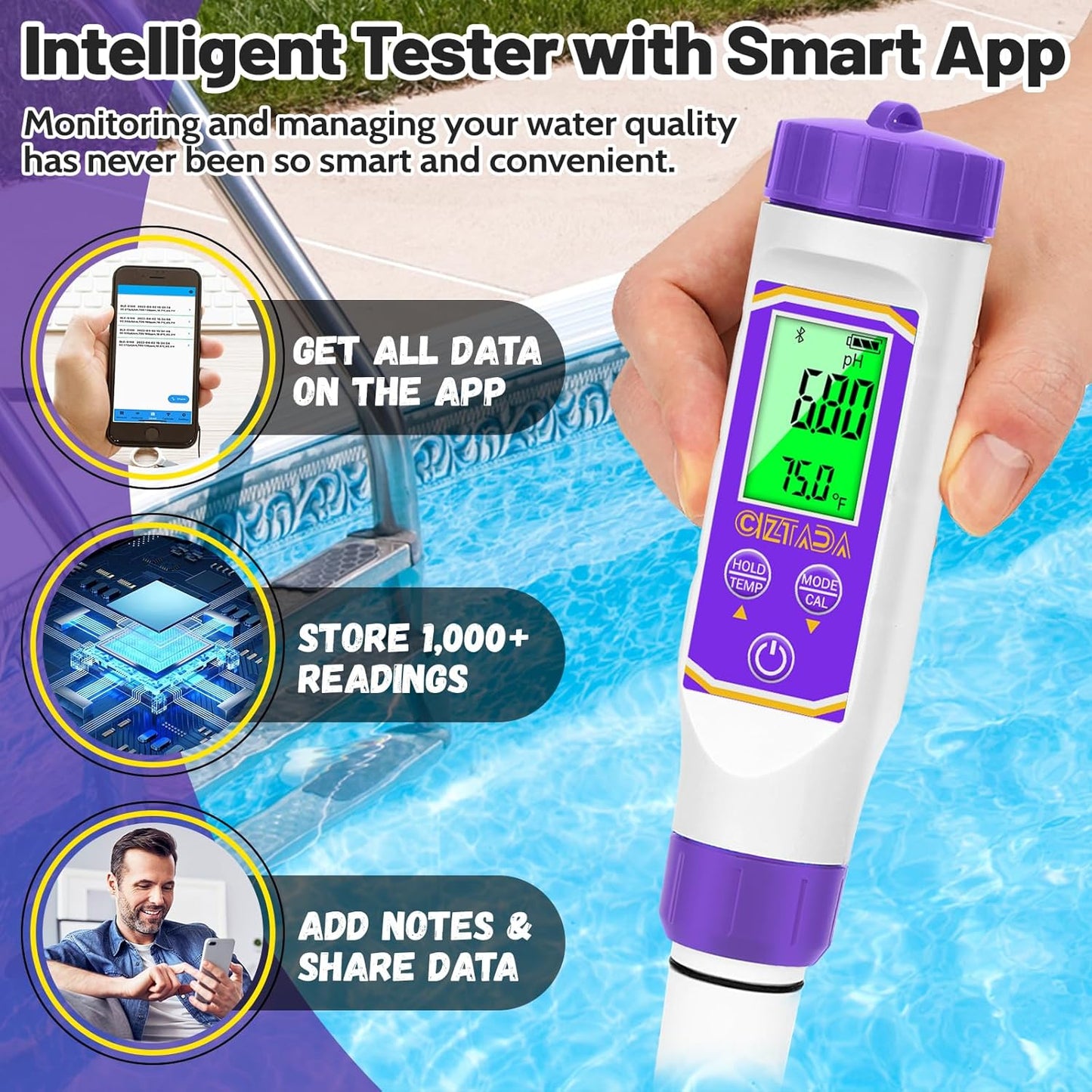 Smart pH Meter for Water pH and EC Meter for Hydroponics Nutrients Digital pH and PPM Tester for Reservoir Water 4 in 1 pH EC TDS Temp Tester for Indoor Plant Growing, DWC, Pool, Aquariums