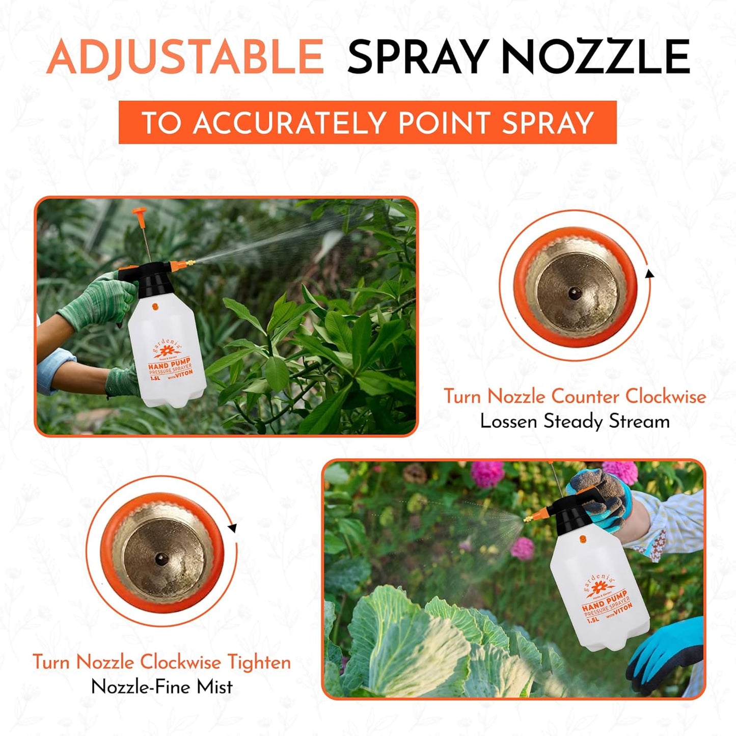 Handheld Pumping Sprayer Viton Seals Sprayers in Lawn and Garden, Spray Bottles for Cleaning Chemical Sprayer Continuous Spray Bottle for Plants 1.5L Plus (0.4 Gal/51oz)