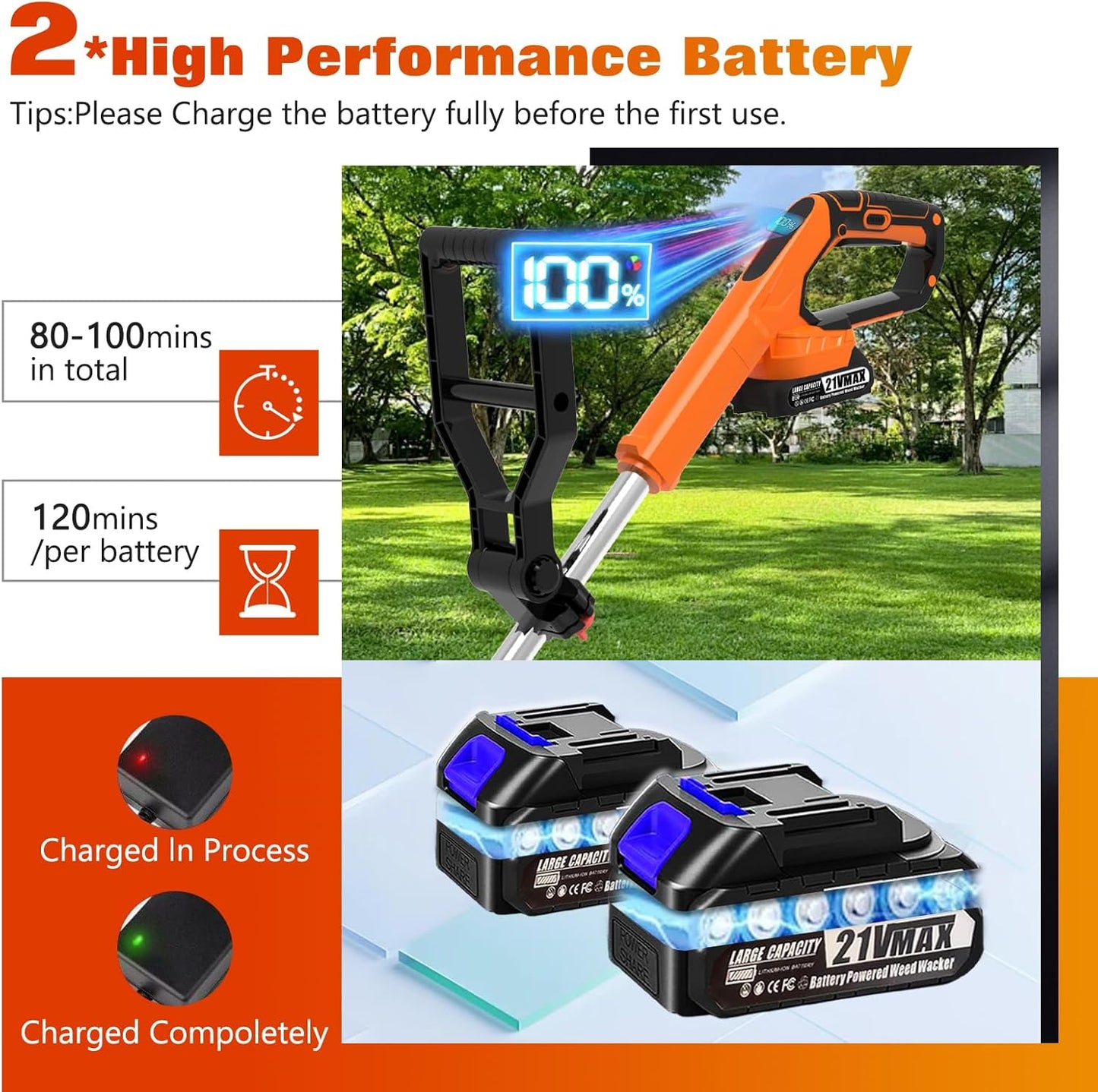 Electric Weed Wacker Eater Cordless Battery Powered, Weed Trimmer 21V Lightweight No-String with 2 Battery Operated & Wheels, 3 in 1 Stringless Grass Trimmer/Edger/Brush Cutter for Garden Yard Lawn