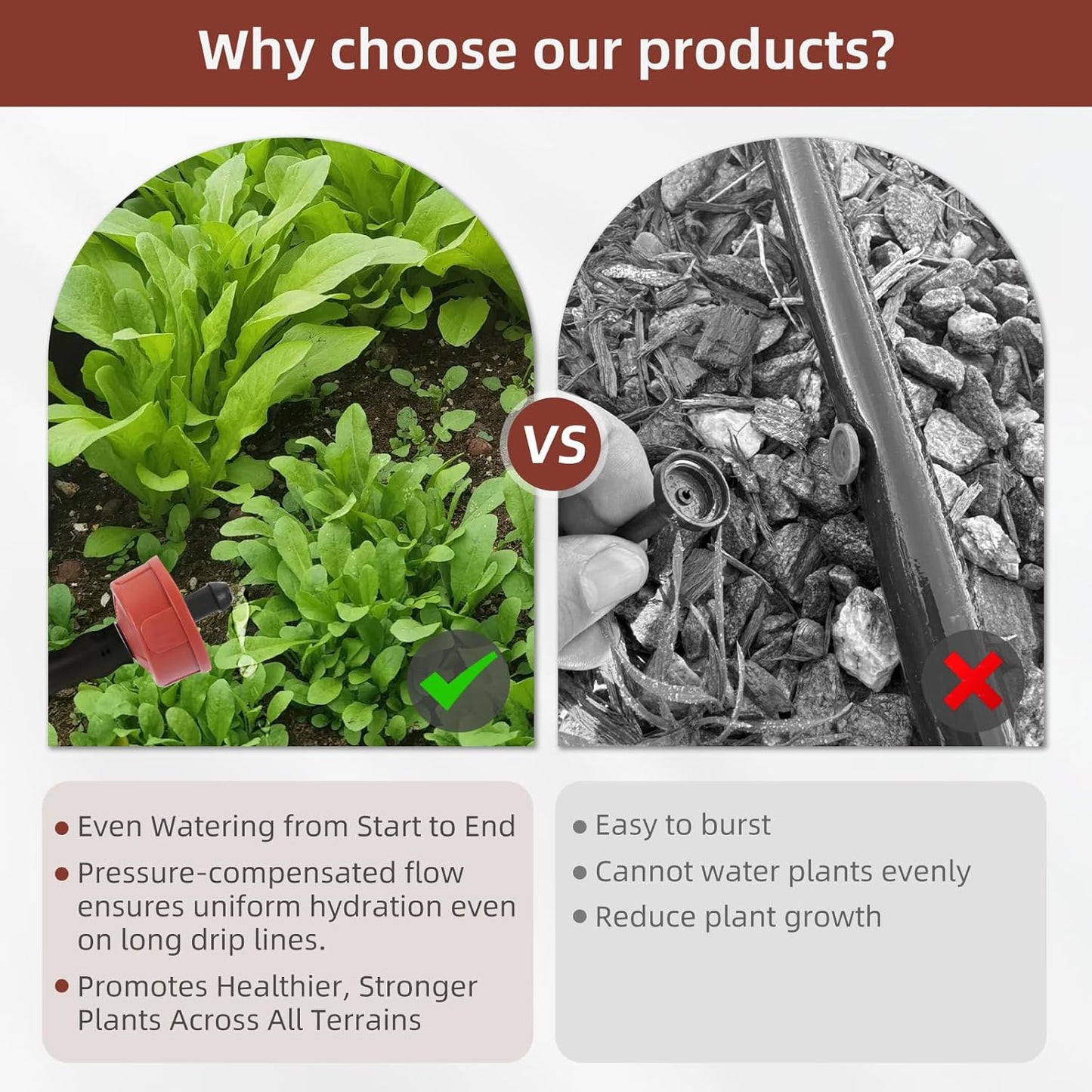 60PCS 1 GPH Pressure Compensating Drip Irrigation Spot Watering Drippers/Emitters, Self-Cleaning Constant Flow Drip Irrigation Emitters Heads Irrigation Drippers Parts for Drip Irrigation System