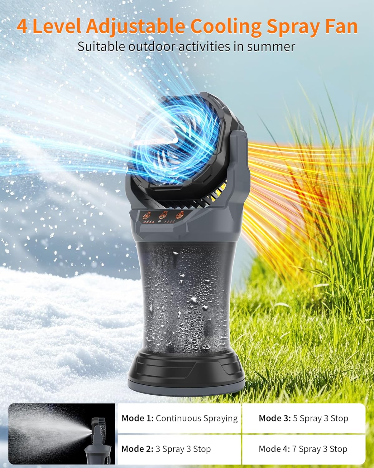 Portable Misting Fan with Large Battery Fan-Rechargeable Outdoor Misting Cooling Fans with 2L Water Tank,RGB Lights,4 Speeds & Spray Modes-for Patio, Camping, Beach, Workshop (Gray- Black)