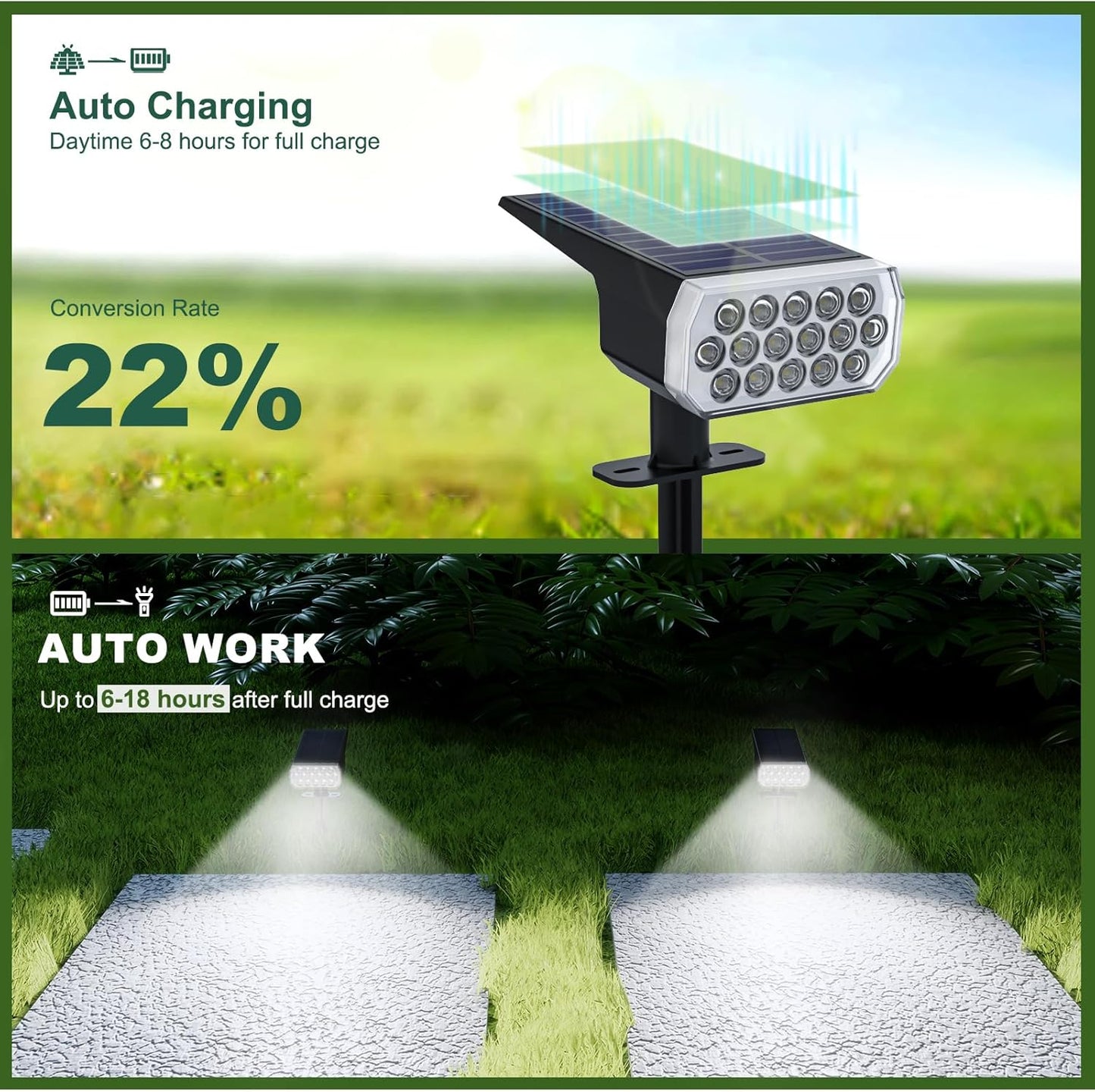 Solar Spot Lights Outdoor Waterproof IP65, 3 Lighting Modes Solar Outdoor Lights for Garden Yard Outside Landscape, 6 Pack