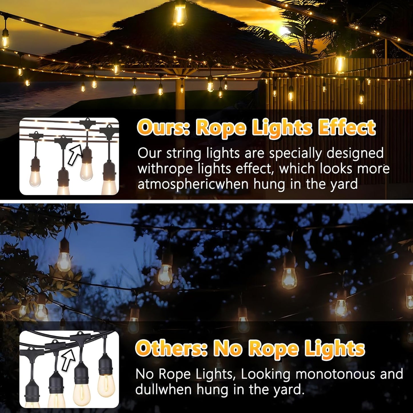 Outdoor String Fairy Lights, 24ft Dimmable Patio Lights with 12+1 S14 Retro Edison Bulbs & 72 Fairy Rope, IP65 Waterproof, LED Outside Hanging Light for Backyard Gazebo Bistro, 10 Strands Connectable